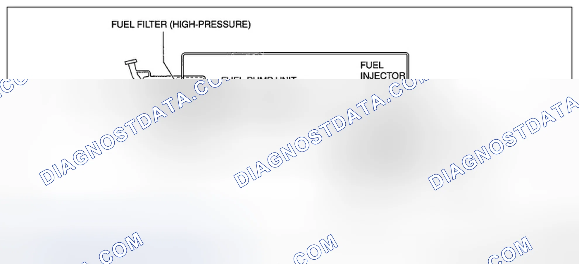 Scheme 54: FUEL SYSTEM FLOW DIAGRAM [L5]