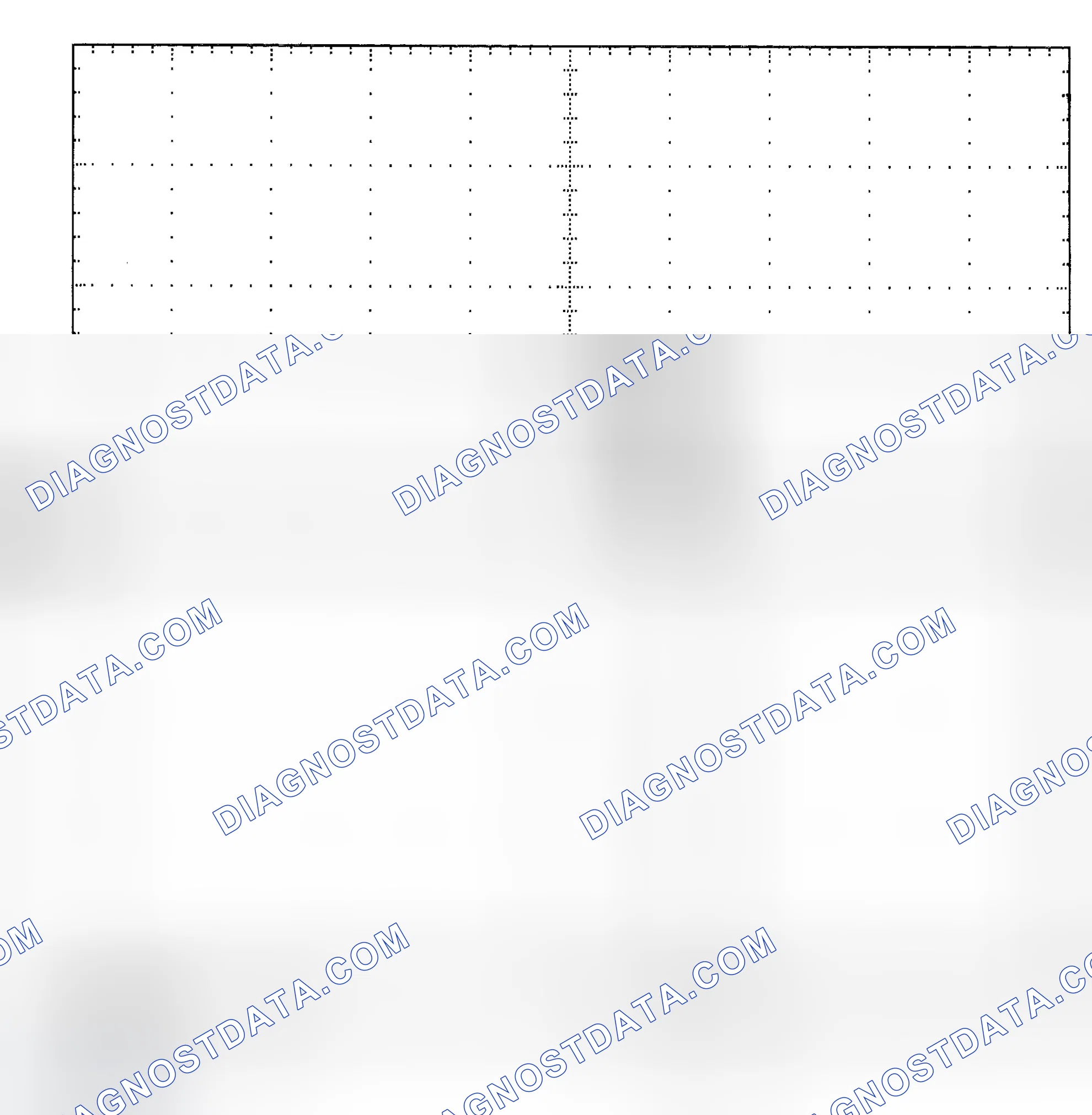 Scheme 25: Single Injector - Known Good - Voltage Pattern