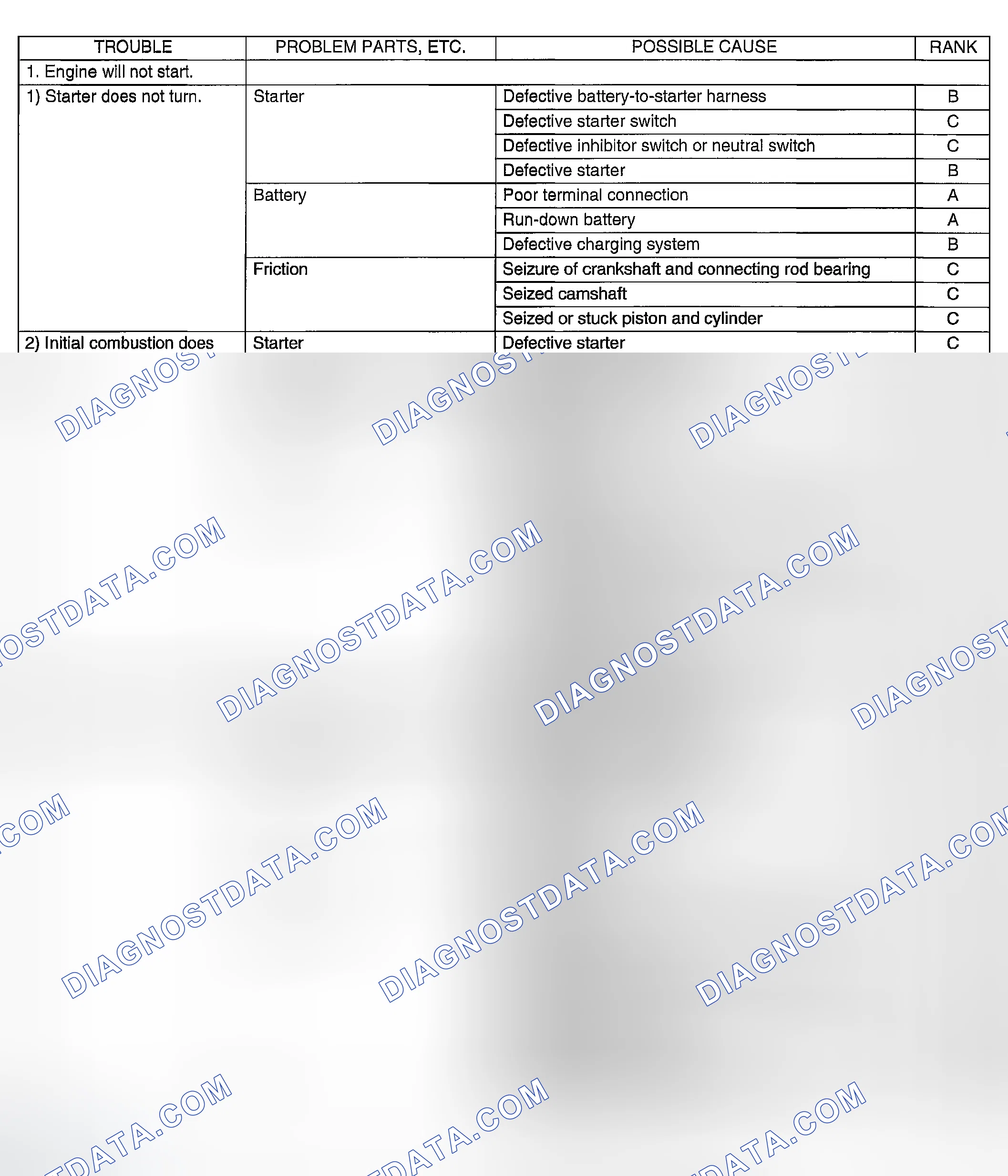 Scheme 483: INSPECTION