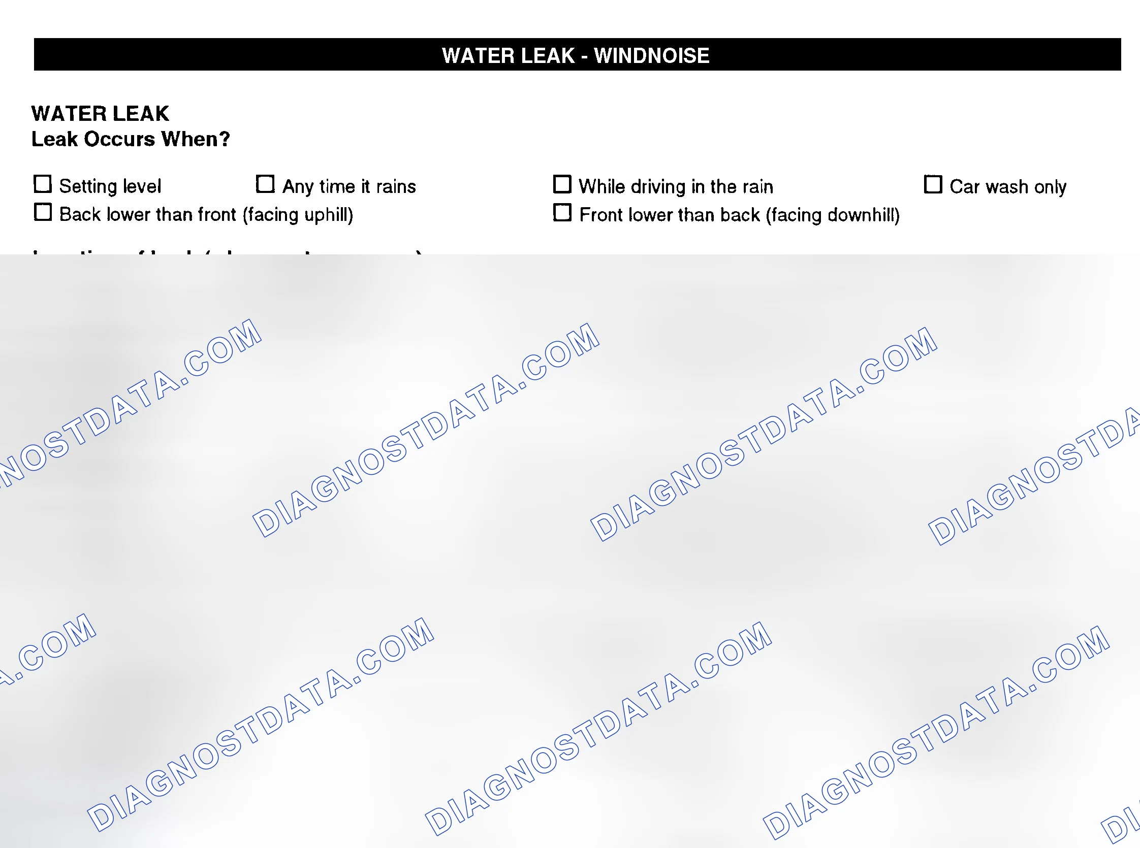 Scheme 12: Water Leak & Wind Noise