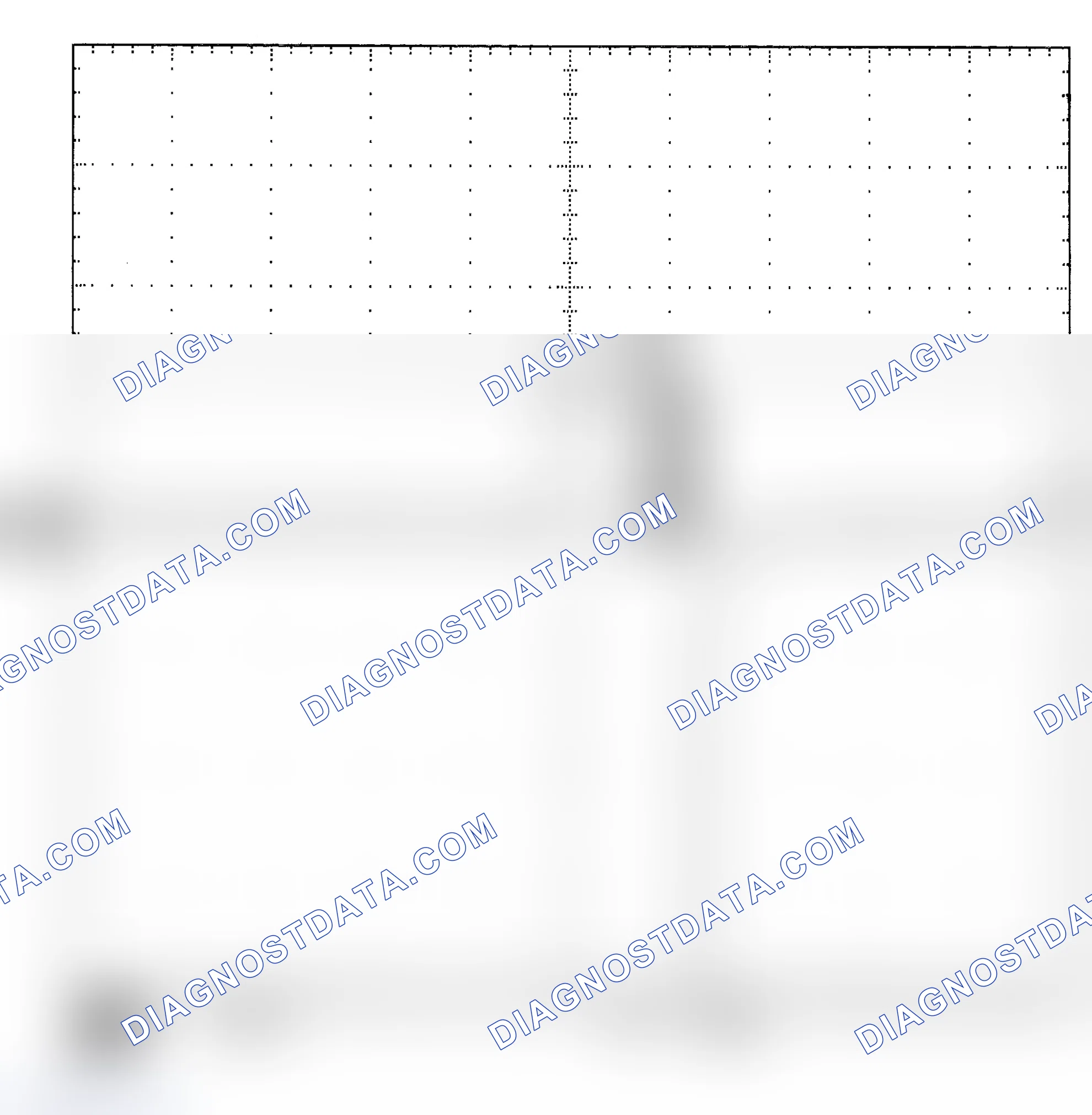 Scheme 25: Single Injector - Known Good - Voltage Pattern