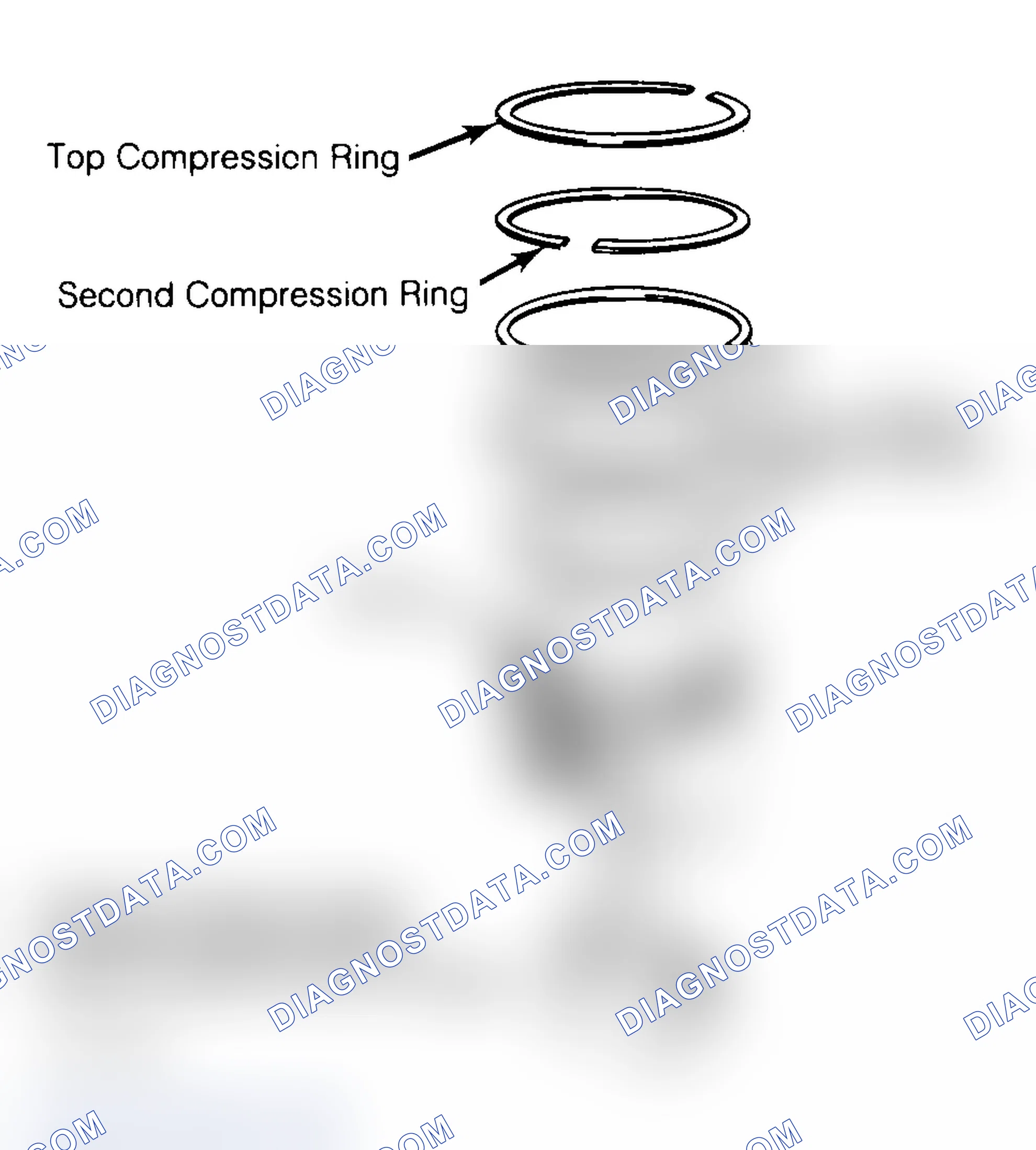 Scheme 18: Positioning Typical Piston Ring End Gap