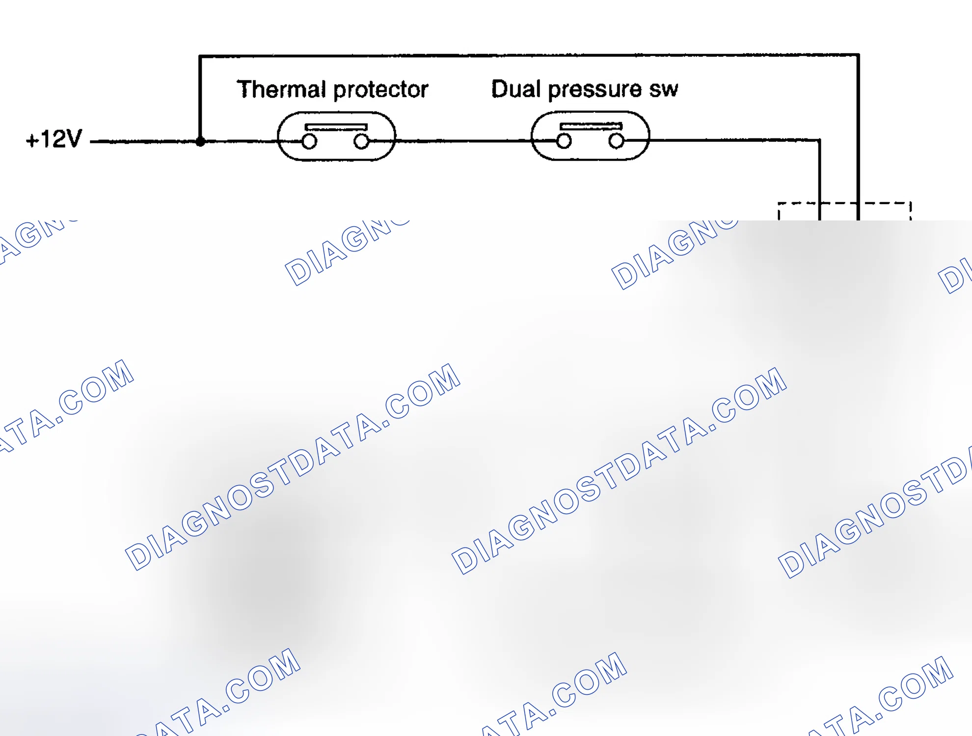 Scheme 136: Identifying Acceleration Cut System Function