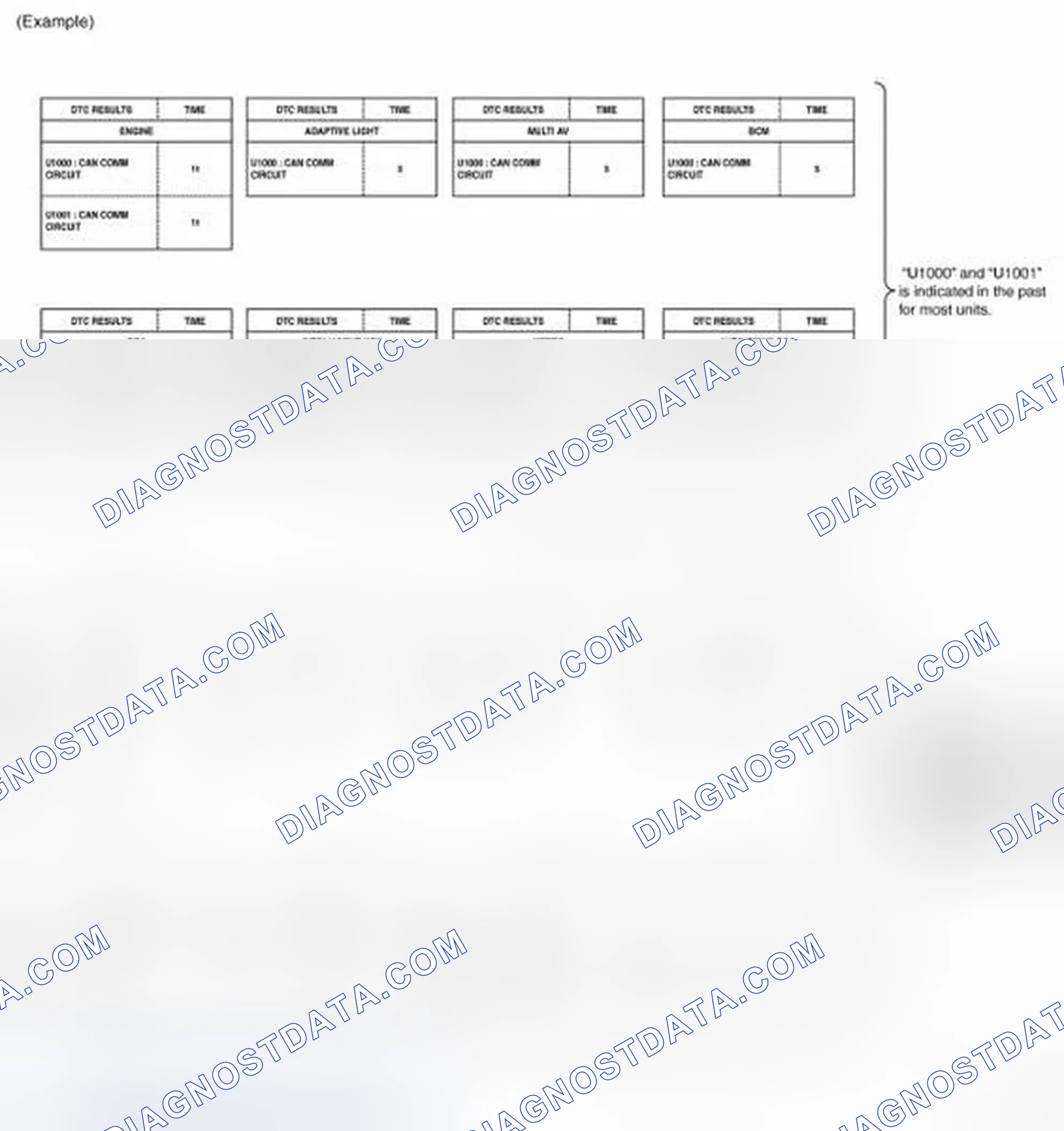 Scheme 49
