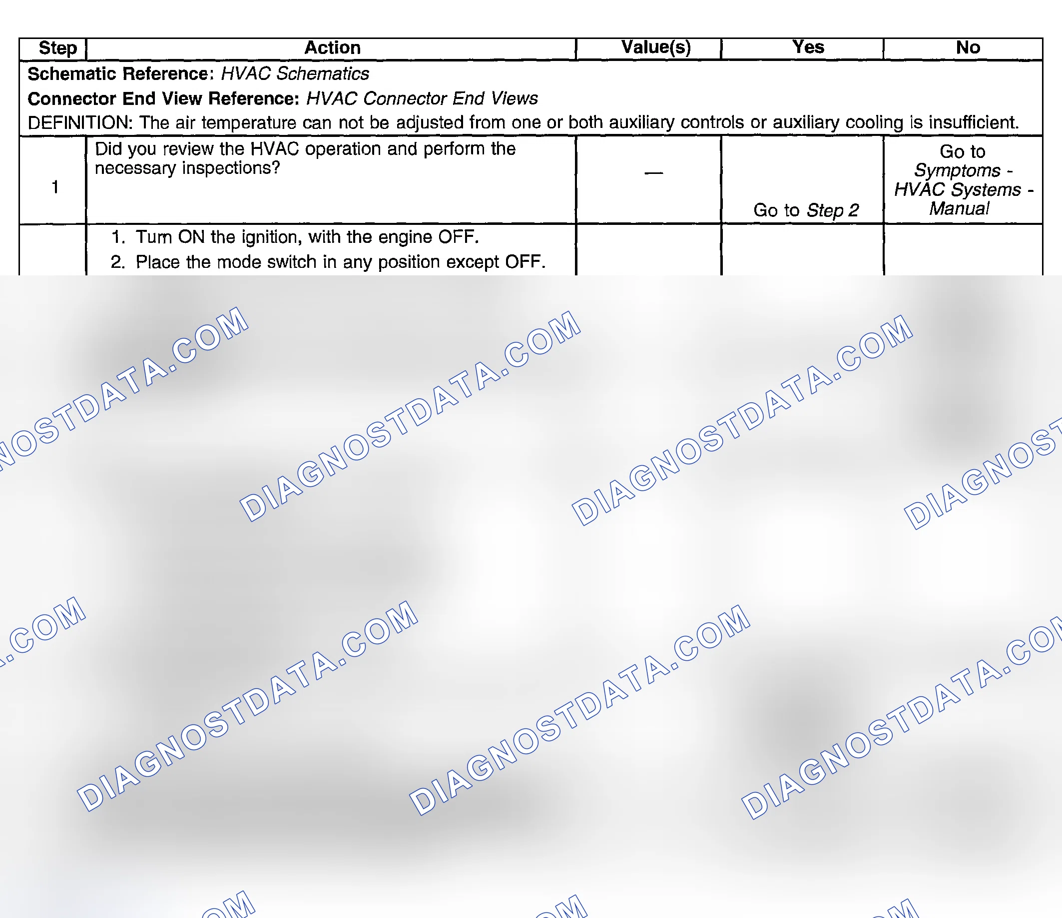Scheme 252: Too Cold in Vehicle - Auxiliary (Passenger Van w/Aux)