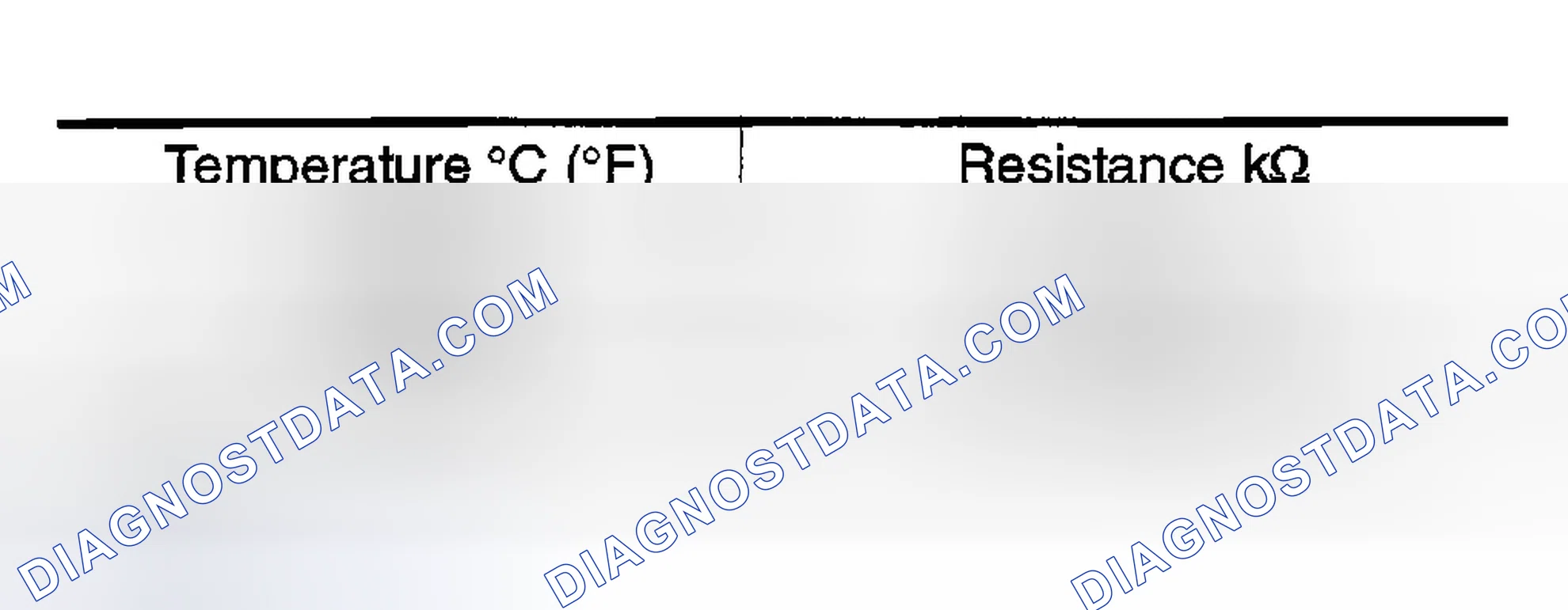 Scheme 420: Fuel Tank Temperature Sensor