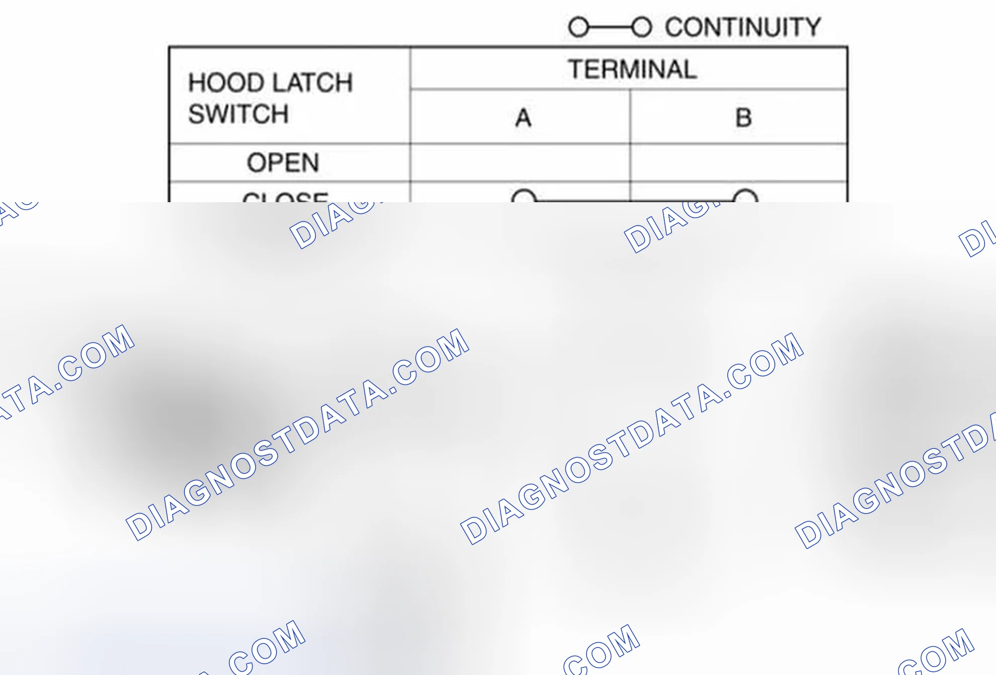 Scheme 54: HOOD LATCH SWITCH INSPECTION