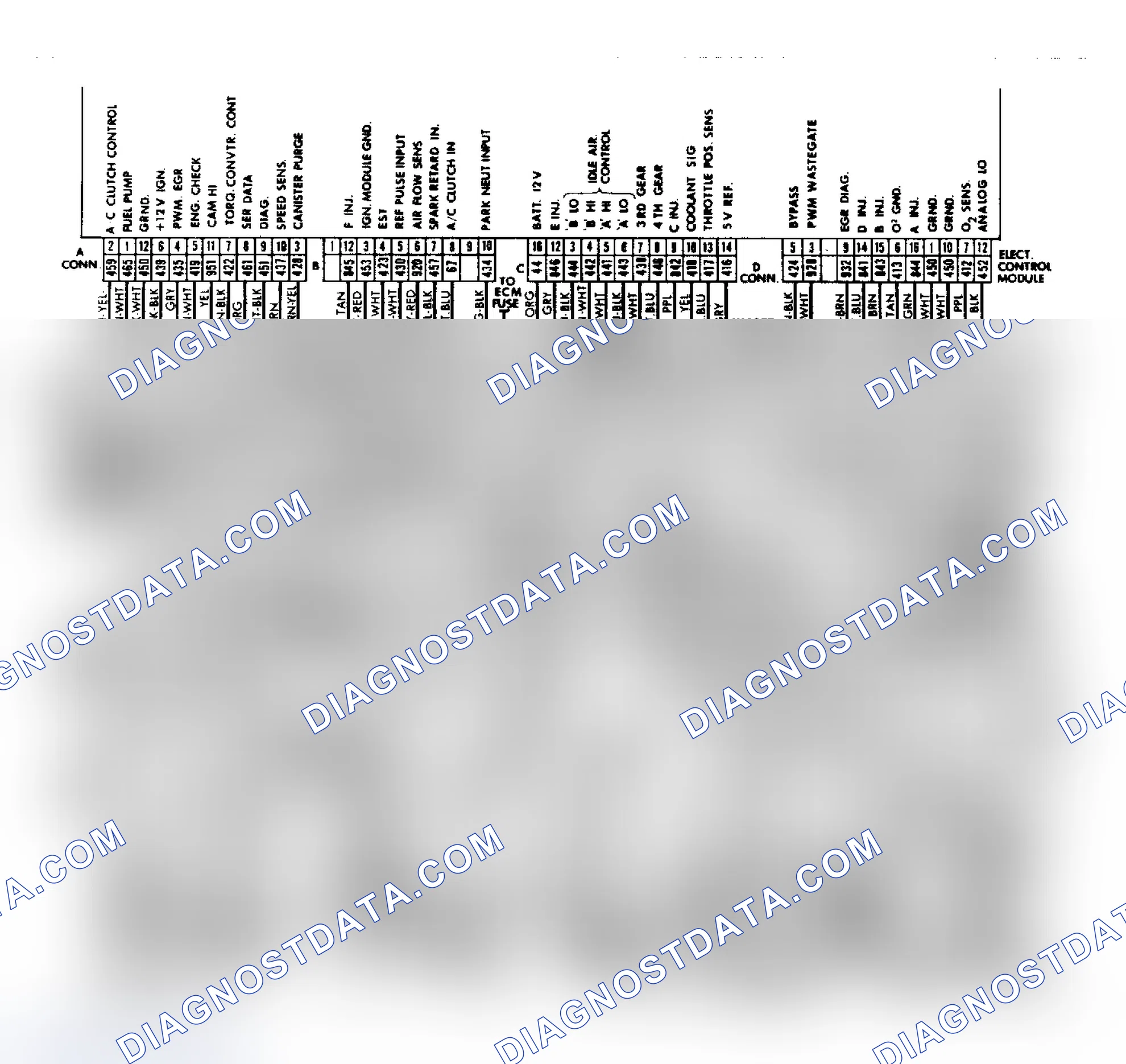 Scheme 52: Wiring Diagram for 3.8L Turbo Port Fuel Injection System
