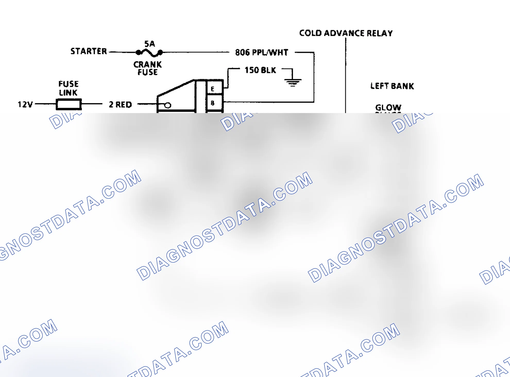 Scheme 88: NO START - COLD