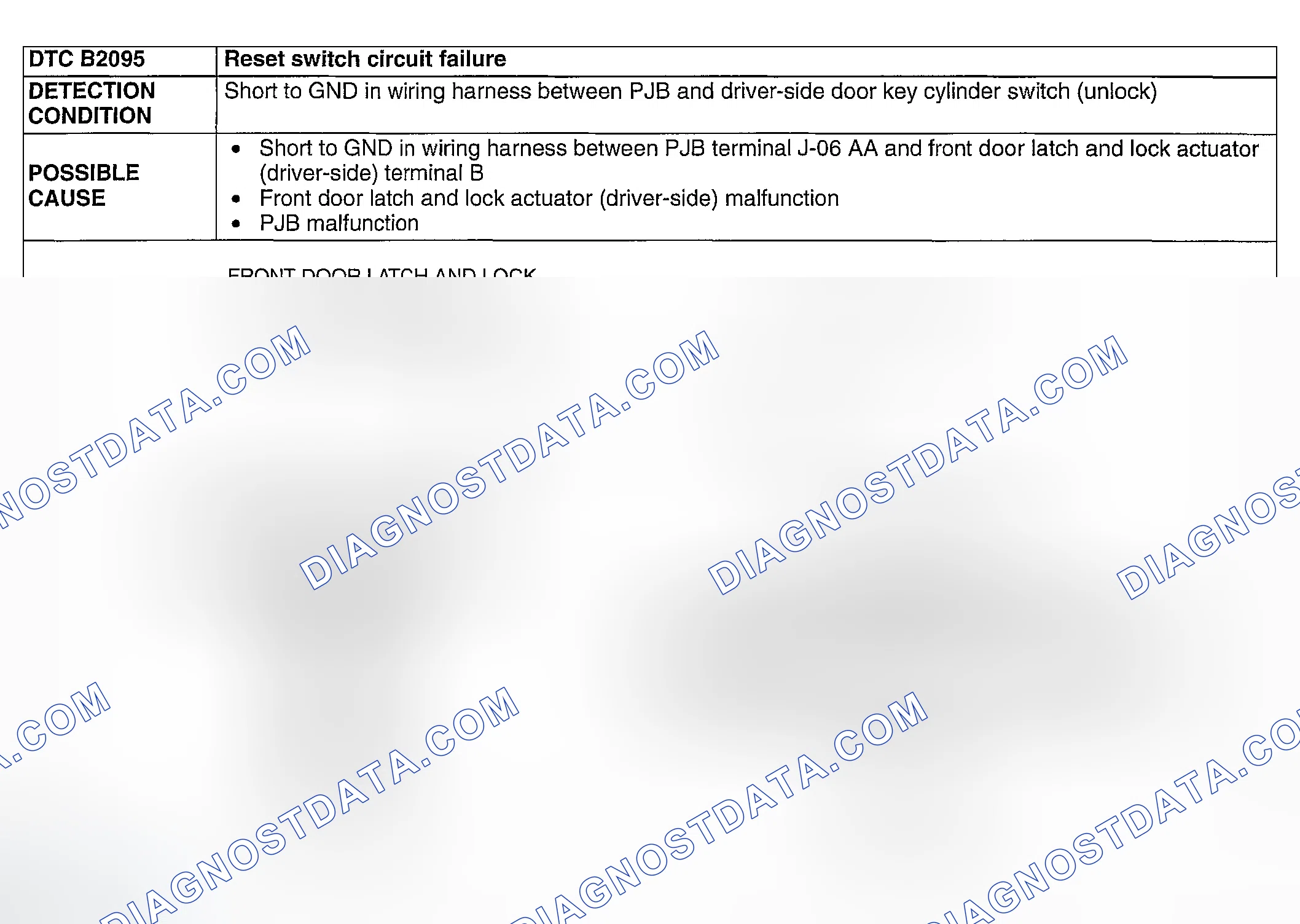 Scheme 73: DTC B2095: RESET SWITCH CIRCUIT FAILURE