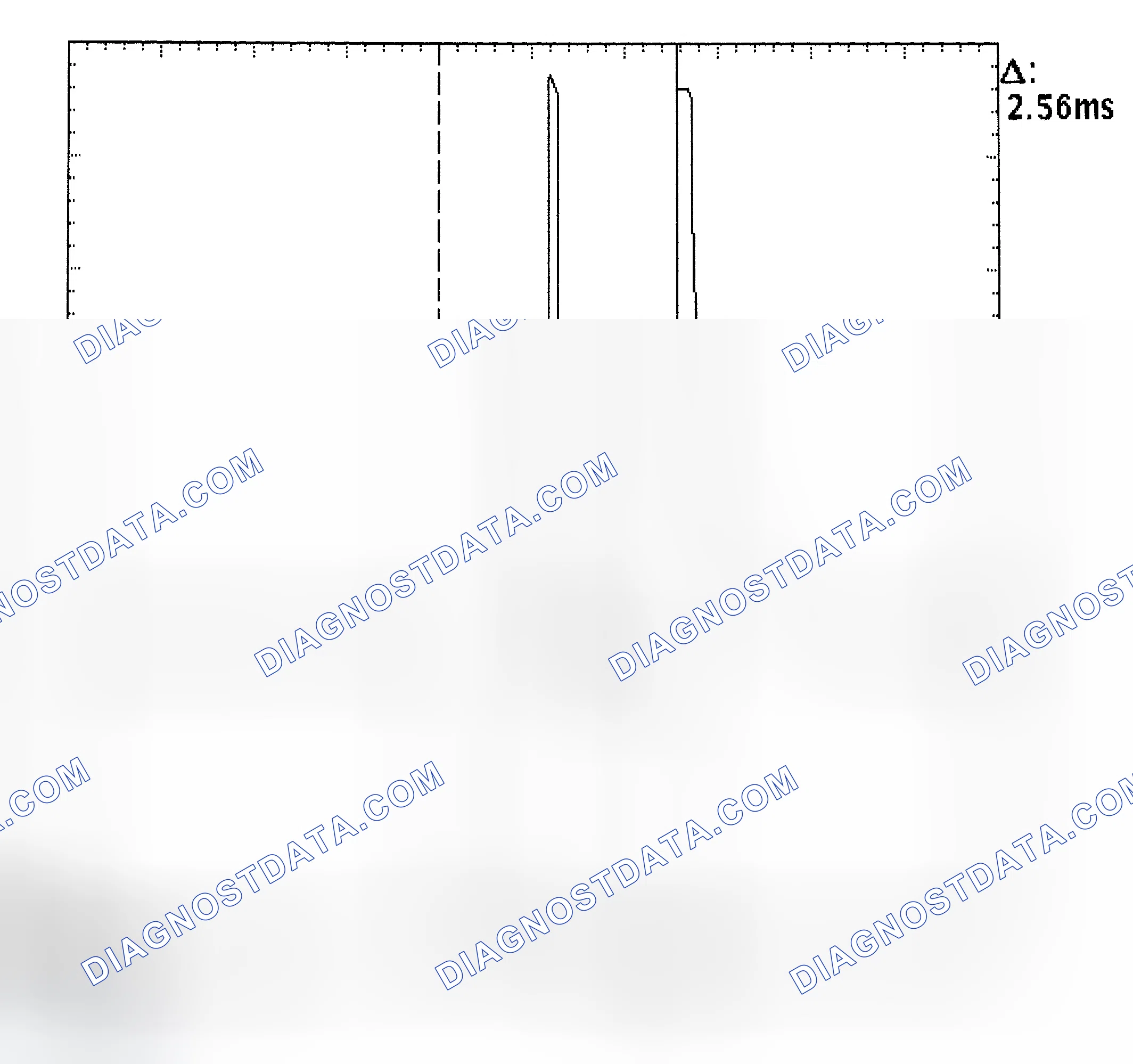 Scheme 27: Injector Bank - Known Good - Voltage Pattern