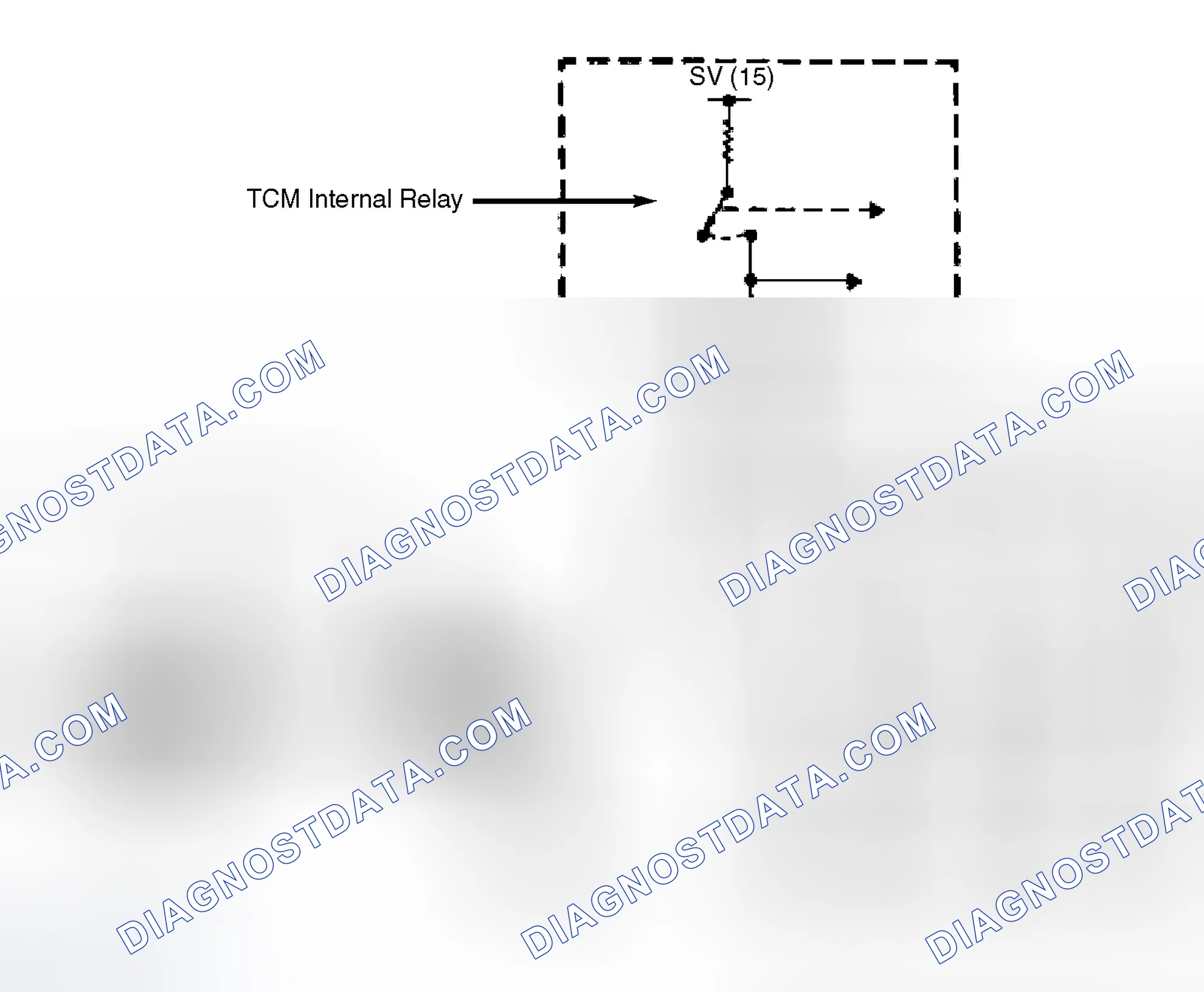 Scheme 216: Shift Solenoid Control