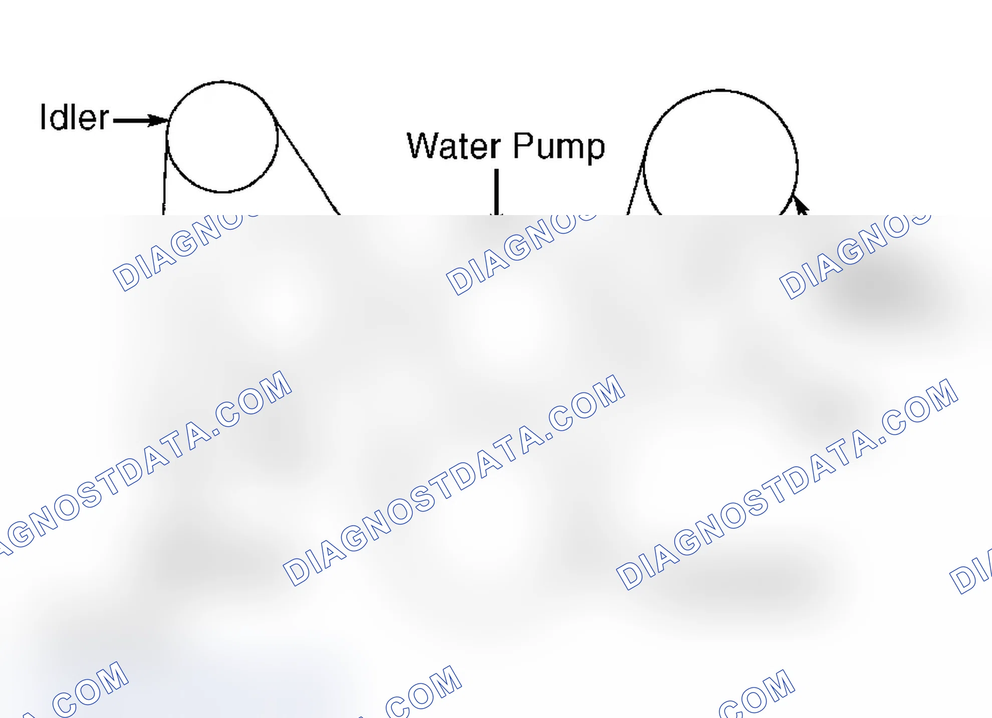 Scheme 19: SERPENTINE BELT ROUTING