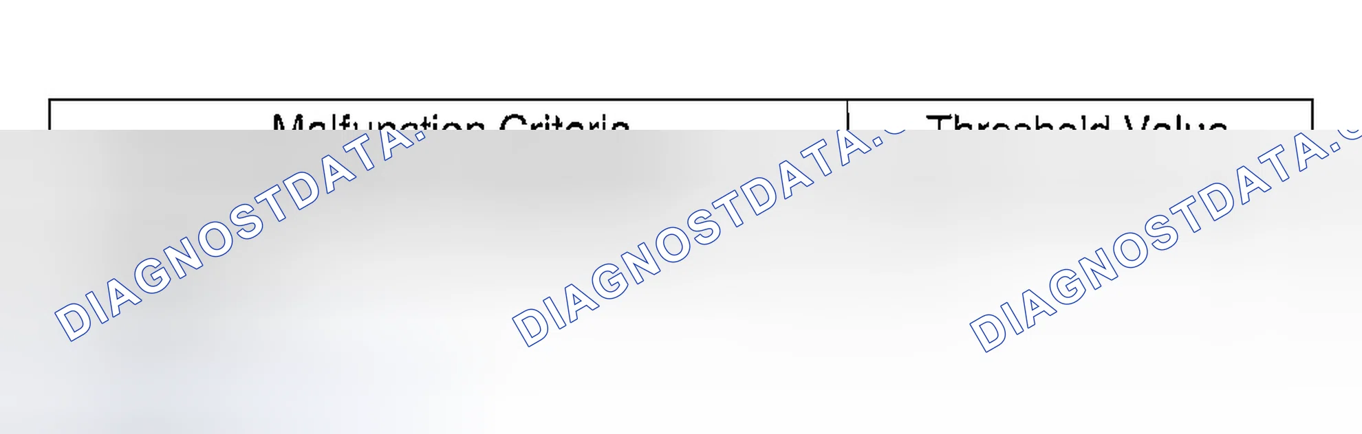 Scheme 784: DIAGNOSTIC METHOD
