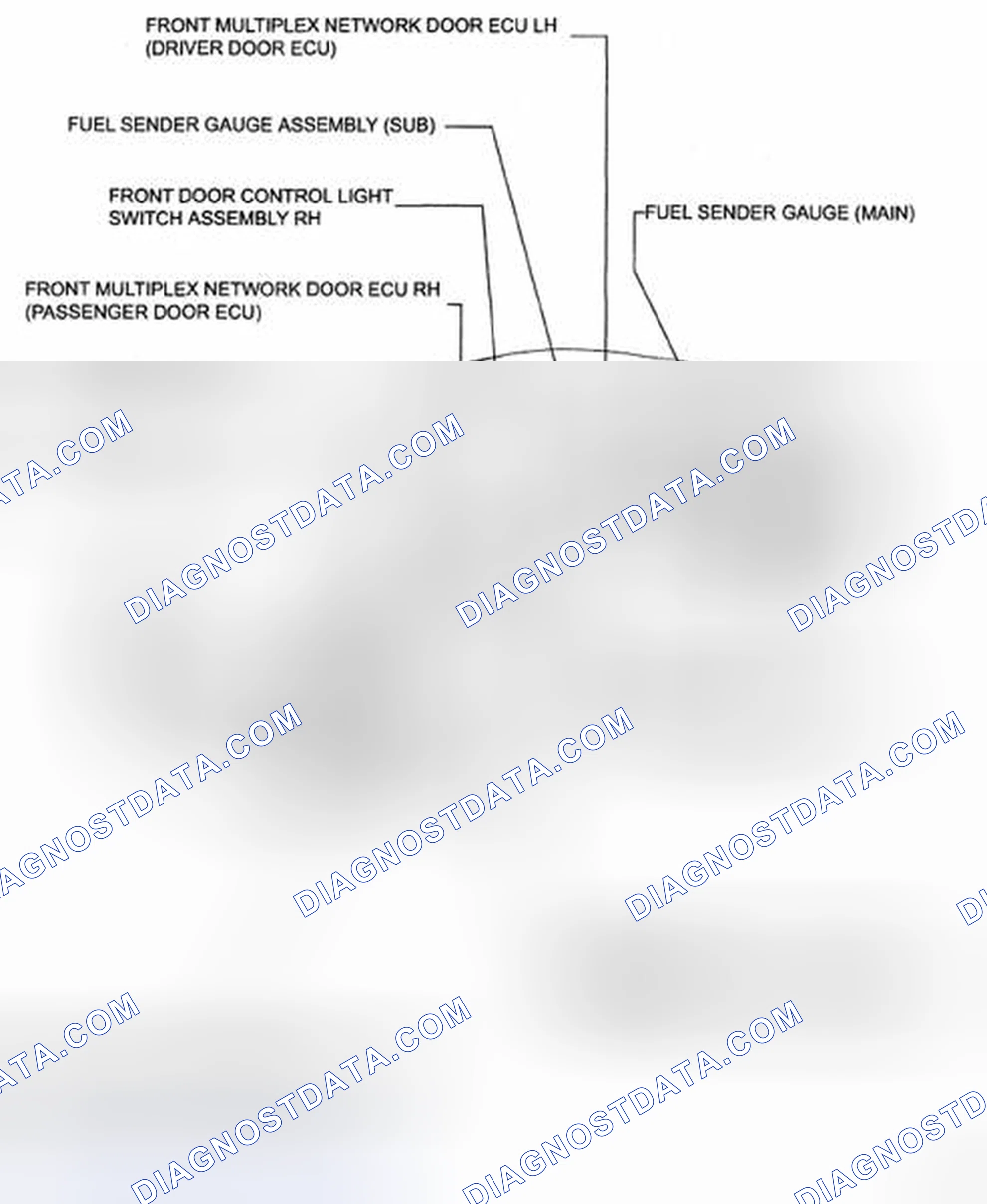Fig. 2: Identifying Meter / Gauge System Components Location (1 Of 3)