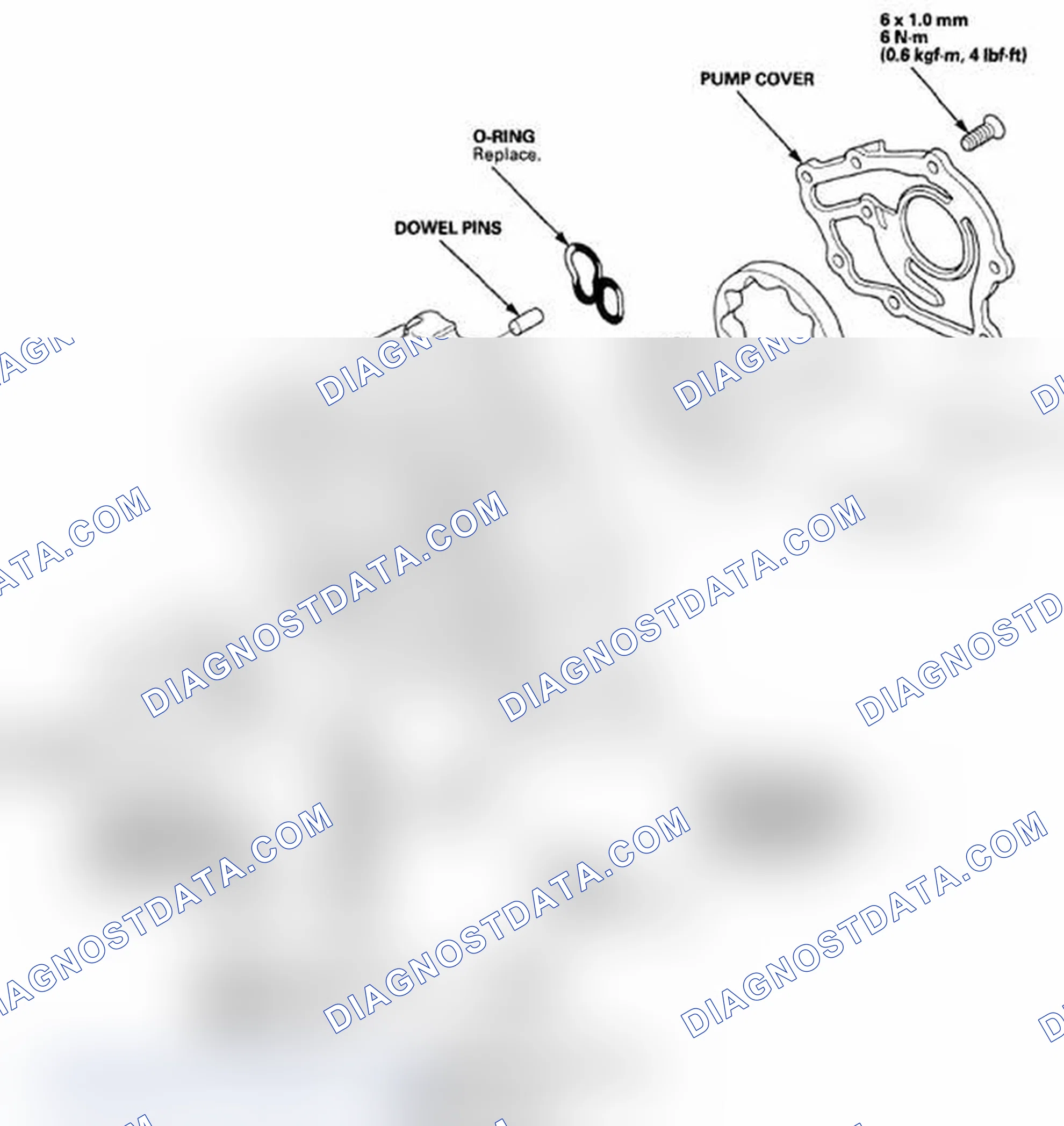 Scheme 21: Exploded View