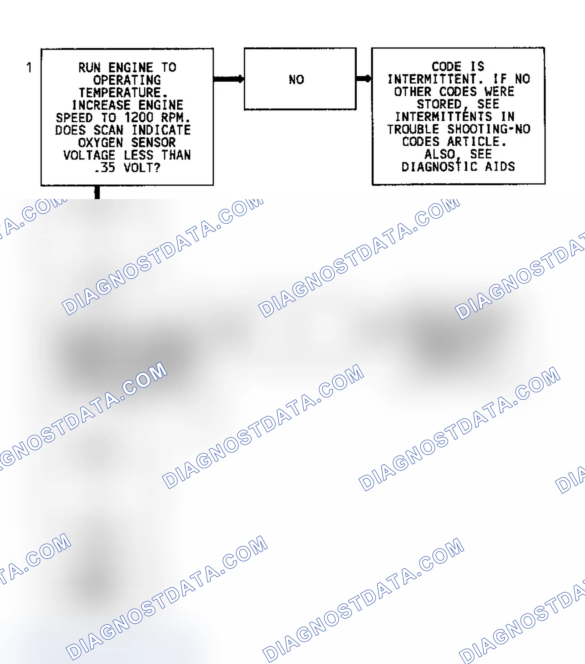 Scheme 115