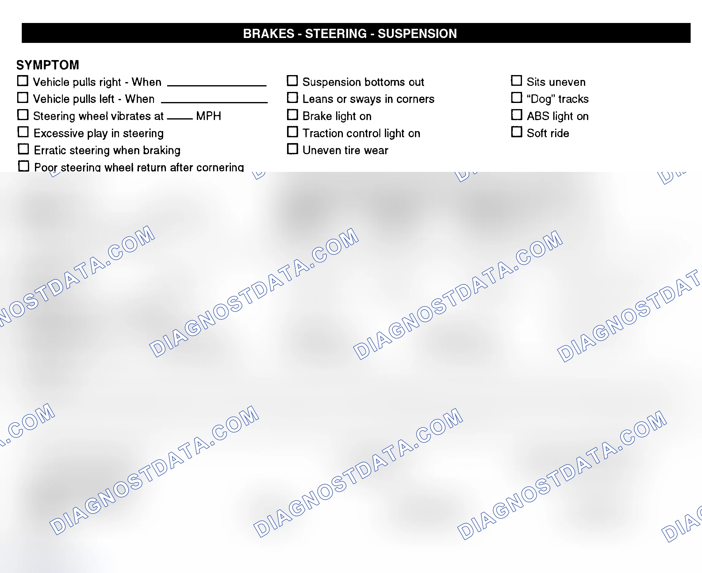 Scheme 7: Brakes, Steering, & Suspension