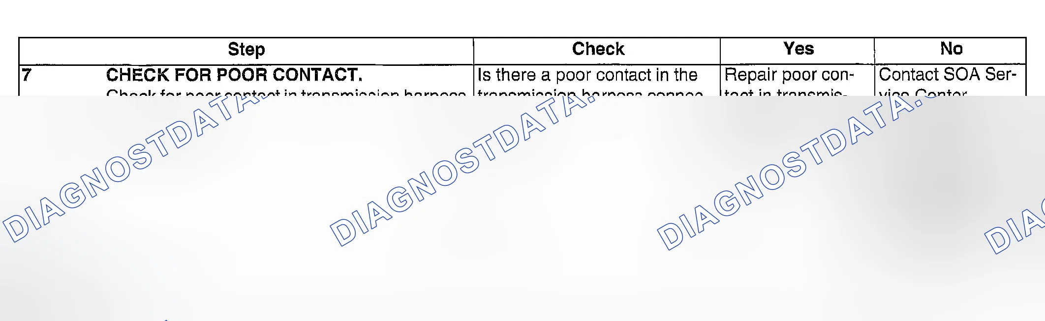 Scheme 1040
