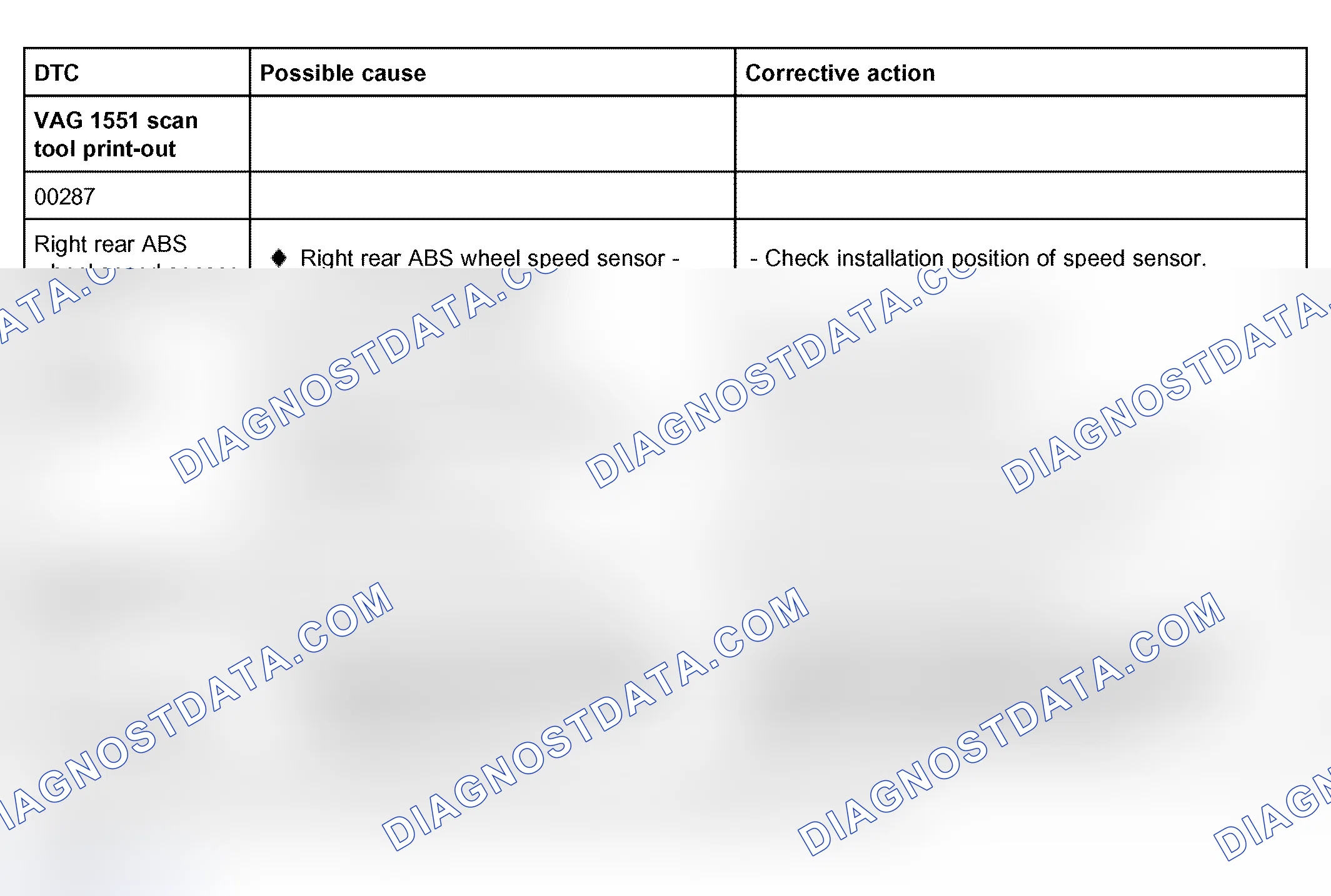 Scheme 126