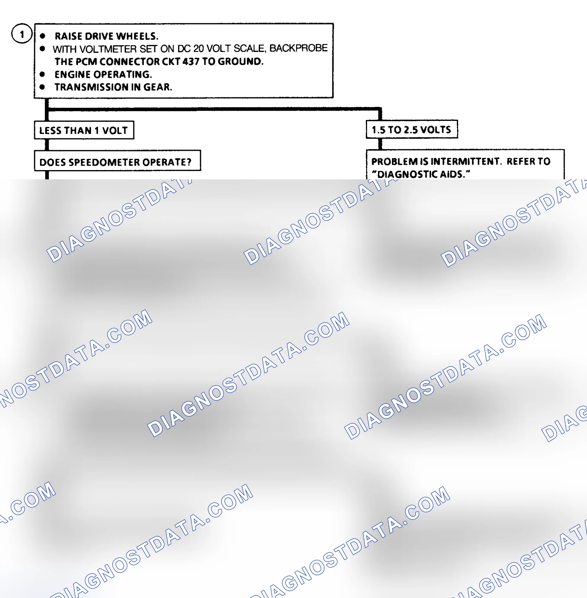 Scheme 167