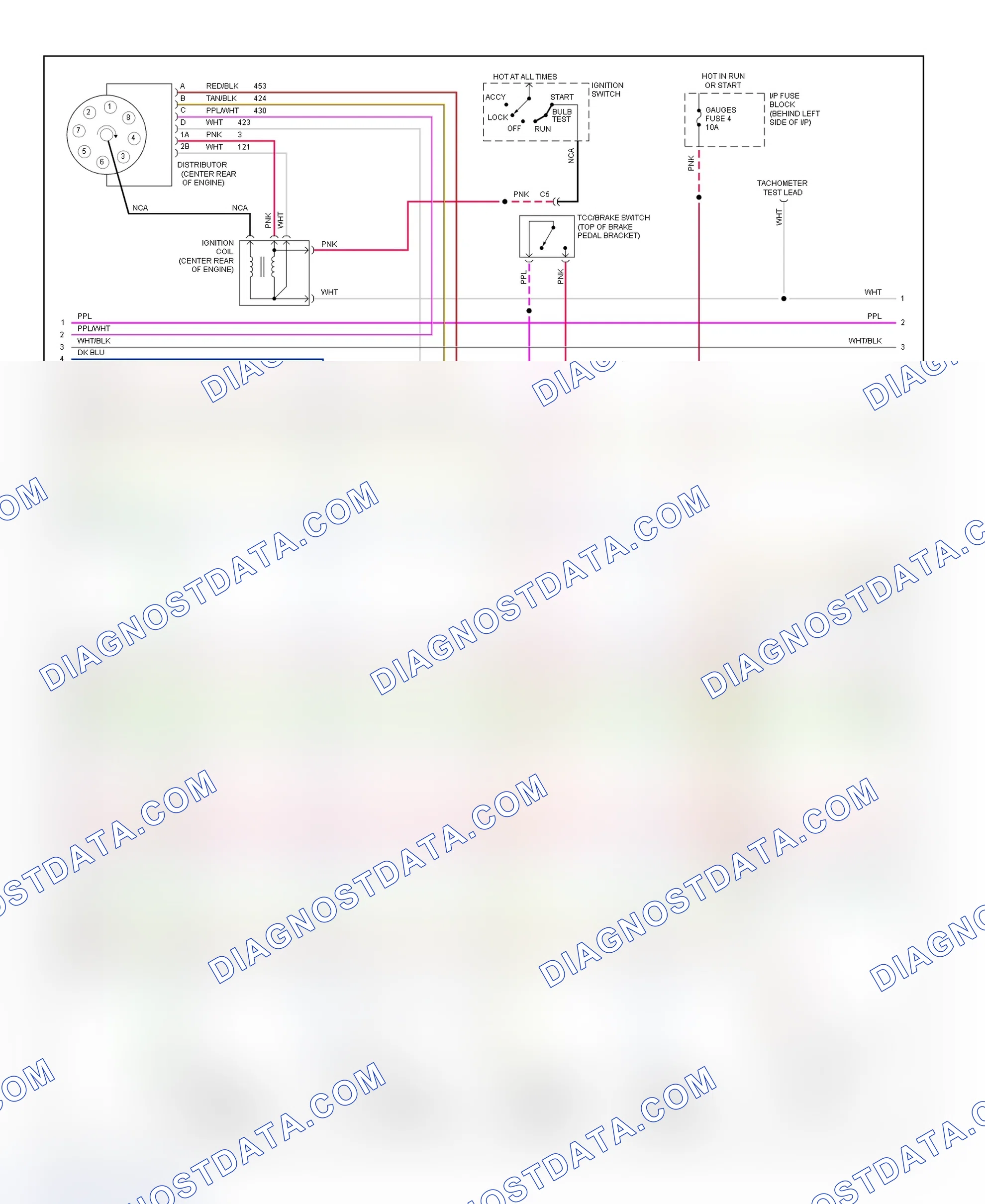 Scheme 380: Wiring Diagram ("C" & "K" Series Pickup, Sierra & Suburban - 7.4L With A/T - 2 Of 3)