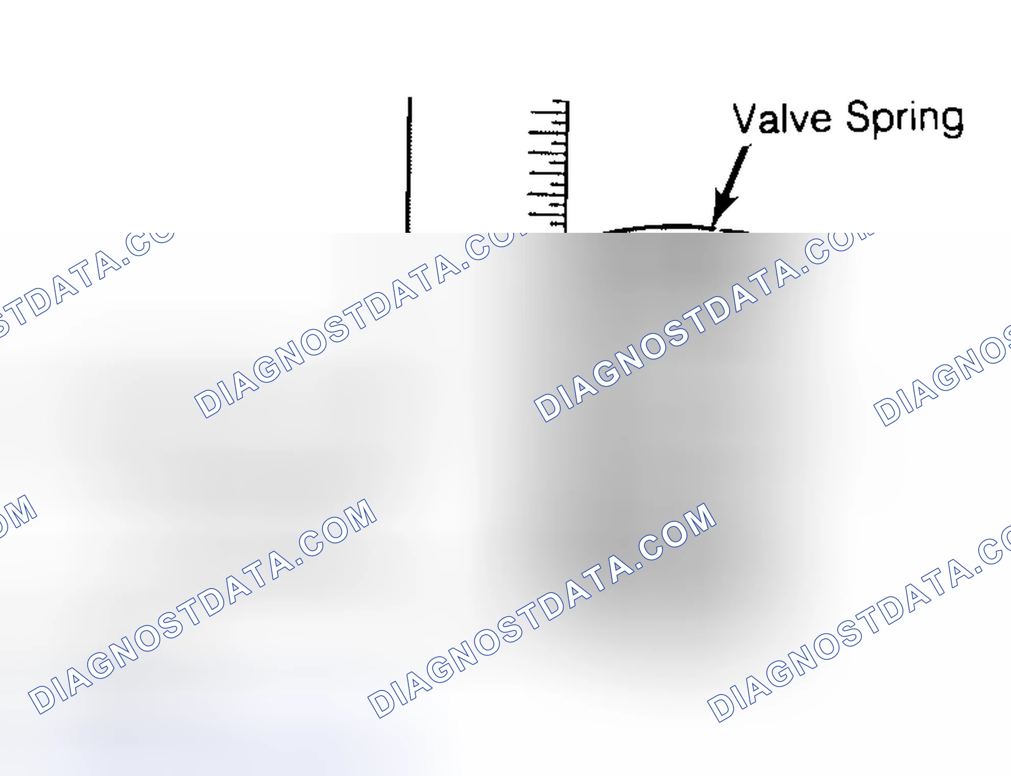 Scheme 13: Checking Valve Spring Squareness
