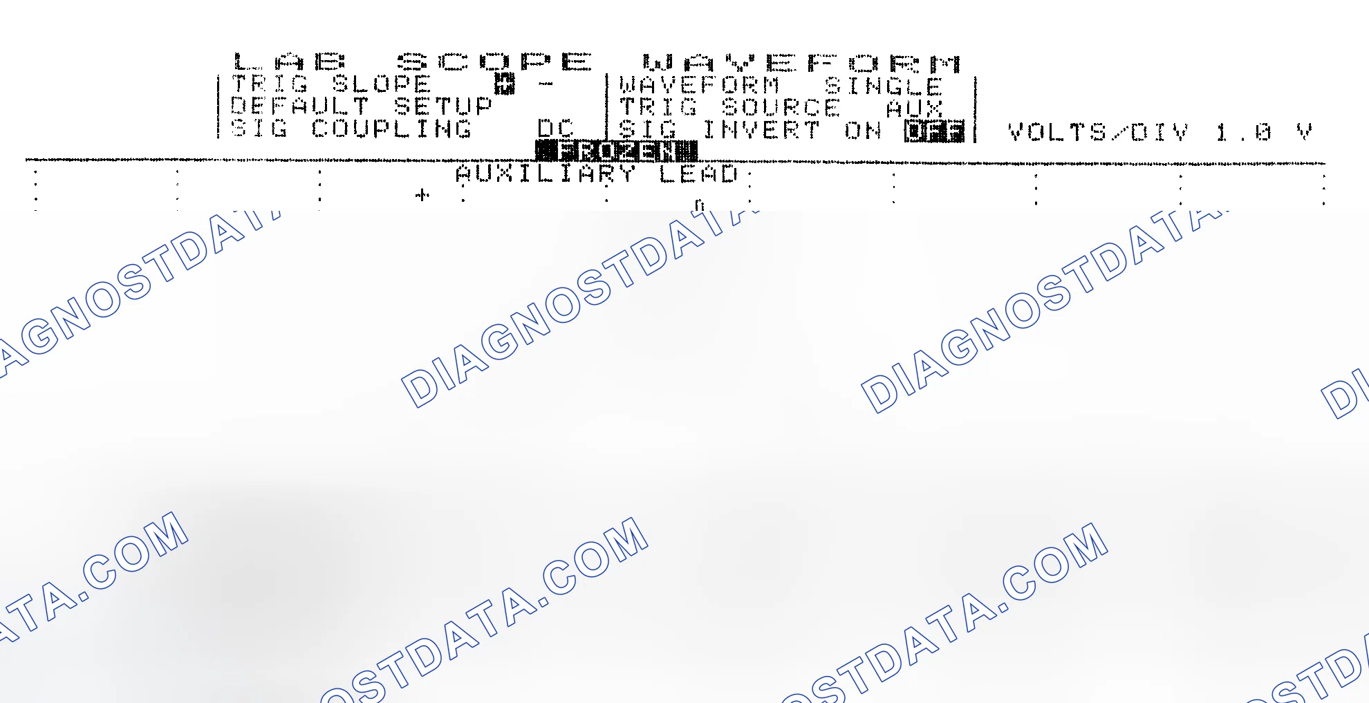 Scheme 19: Single Injector w/Excessive Current Flow - Current Pattern