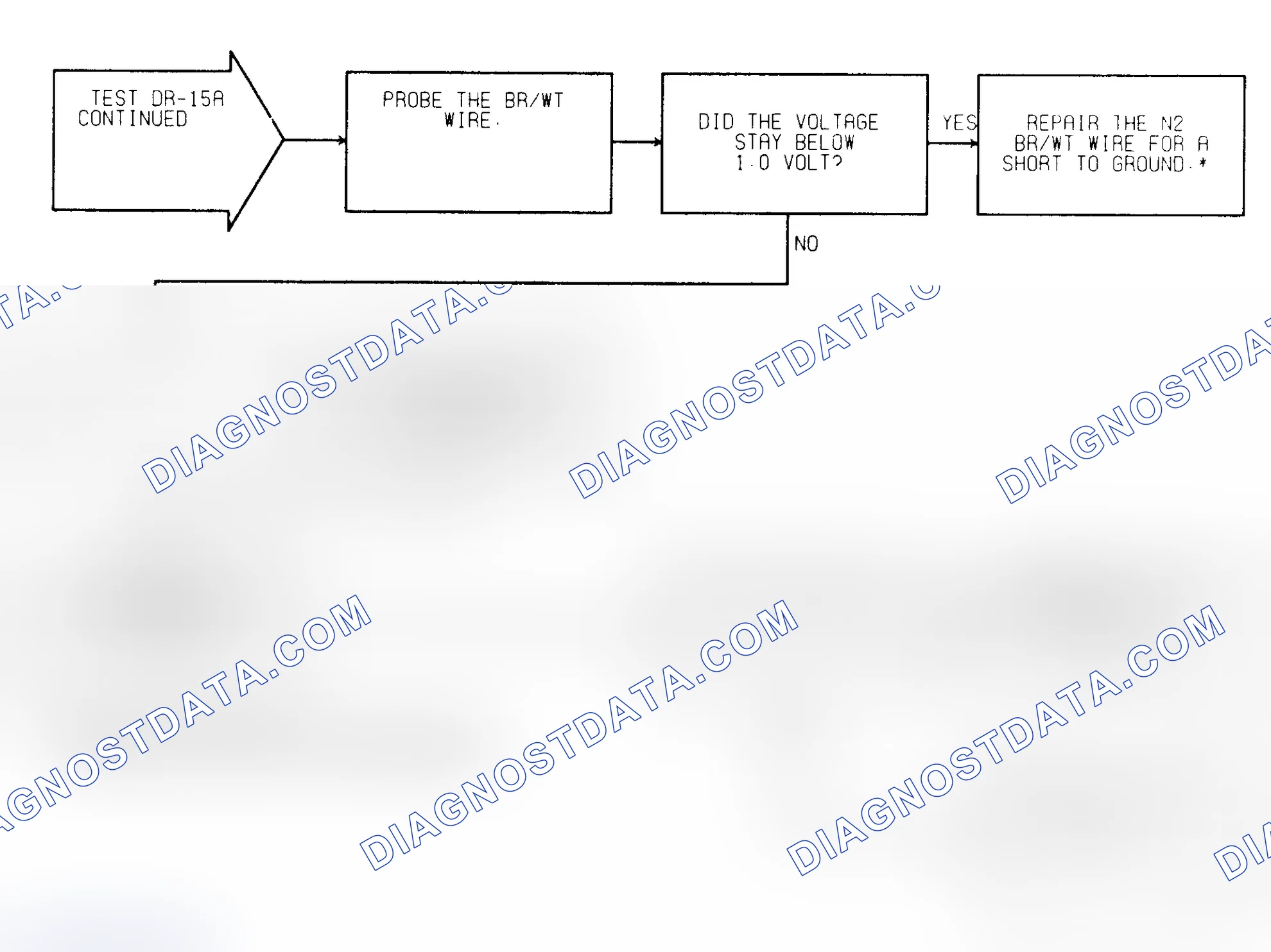Scheme 271: Test DR-15A (2 of 2) AISM Circuits