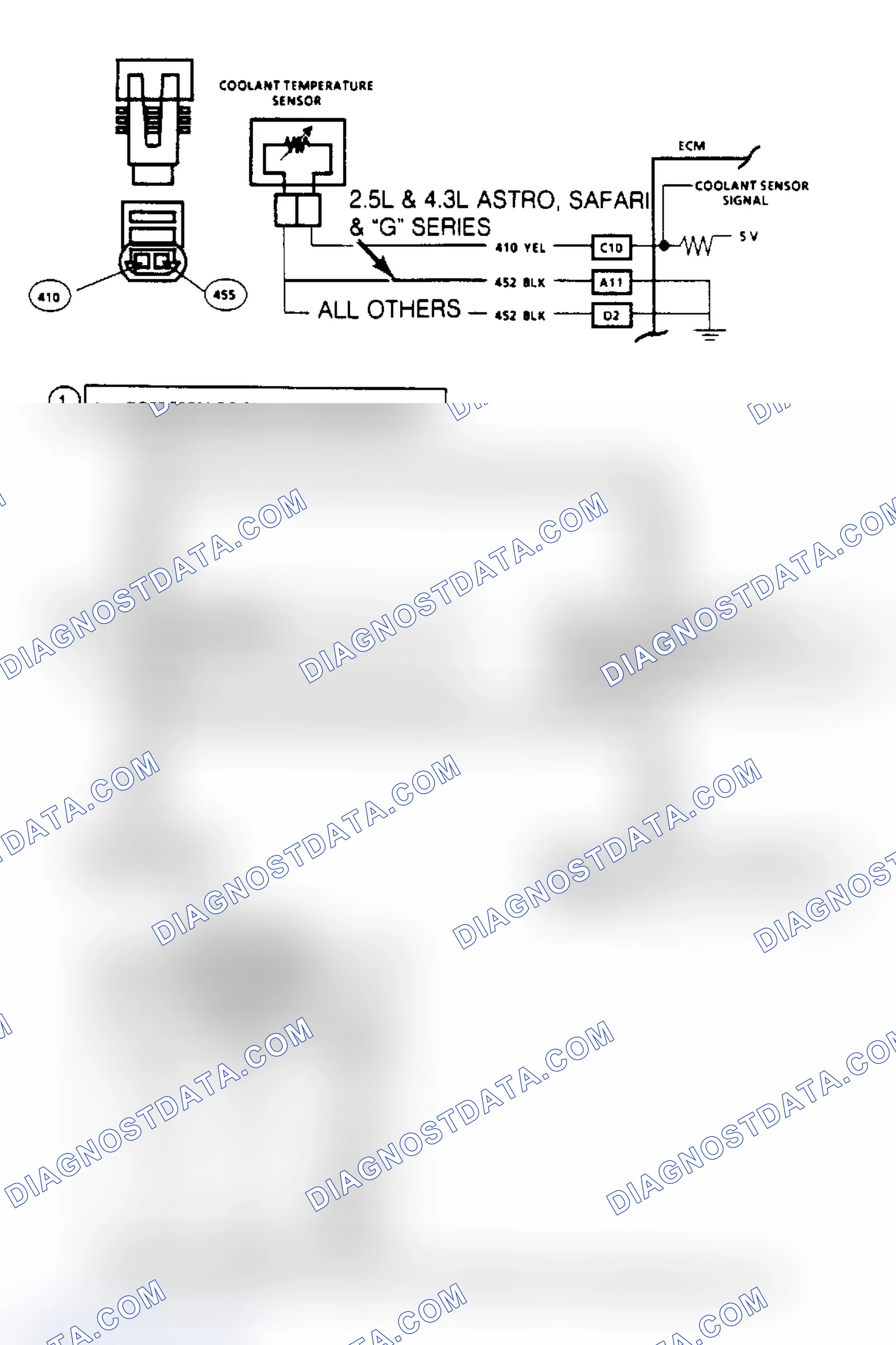 Scheme 47: Code 14, Coolant Temperature Sensor (High Temperature Indicated) ("SCAN" Diagnostics) Flow Chart & Schematic