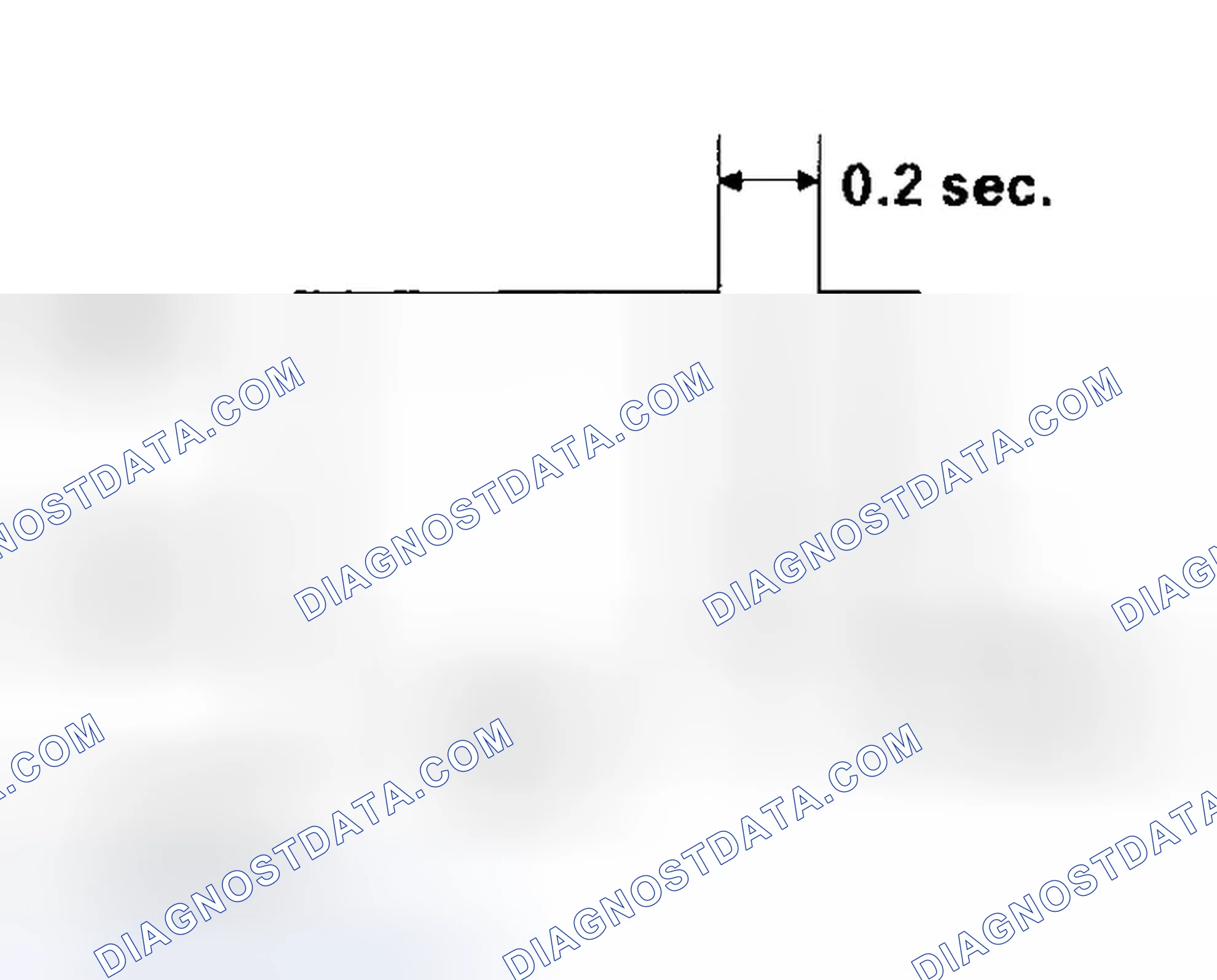 Scheme 4