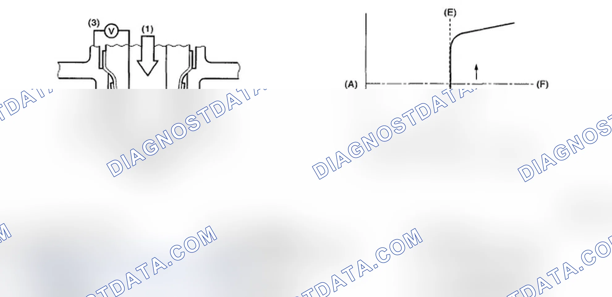Scheme 208: COMPONENT DESCRIPTION