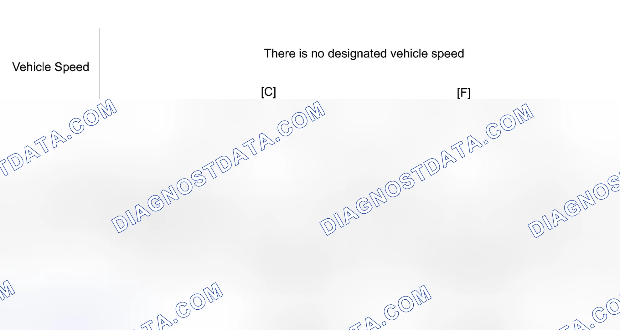 Scheme 215: CONFIRMATION DRIVING PATTERN