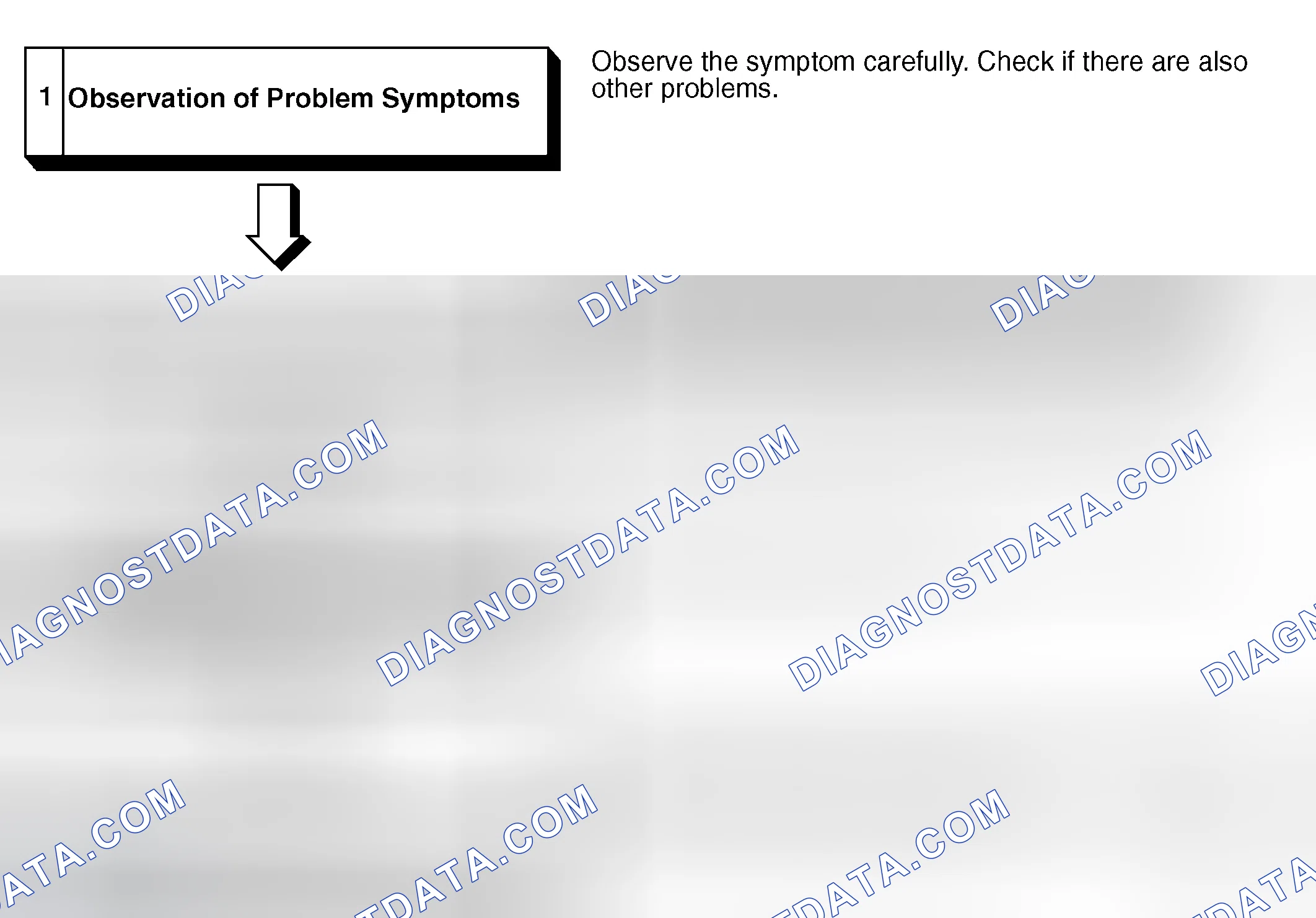 Scheme 3: TROUBLESHOOTING STEPS