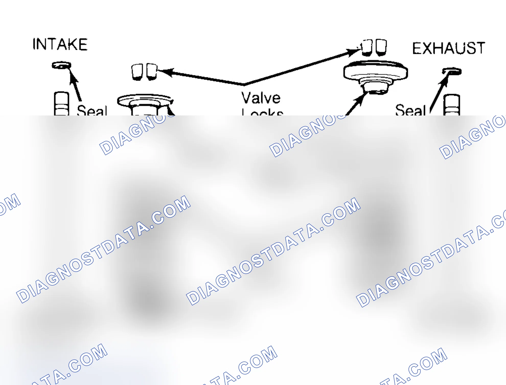 Scheme 4: Exploded View of Valve Assemblies