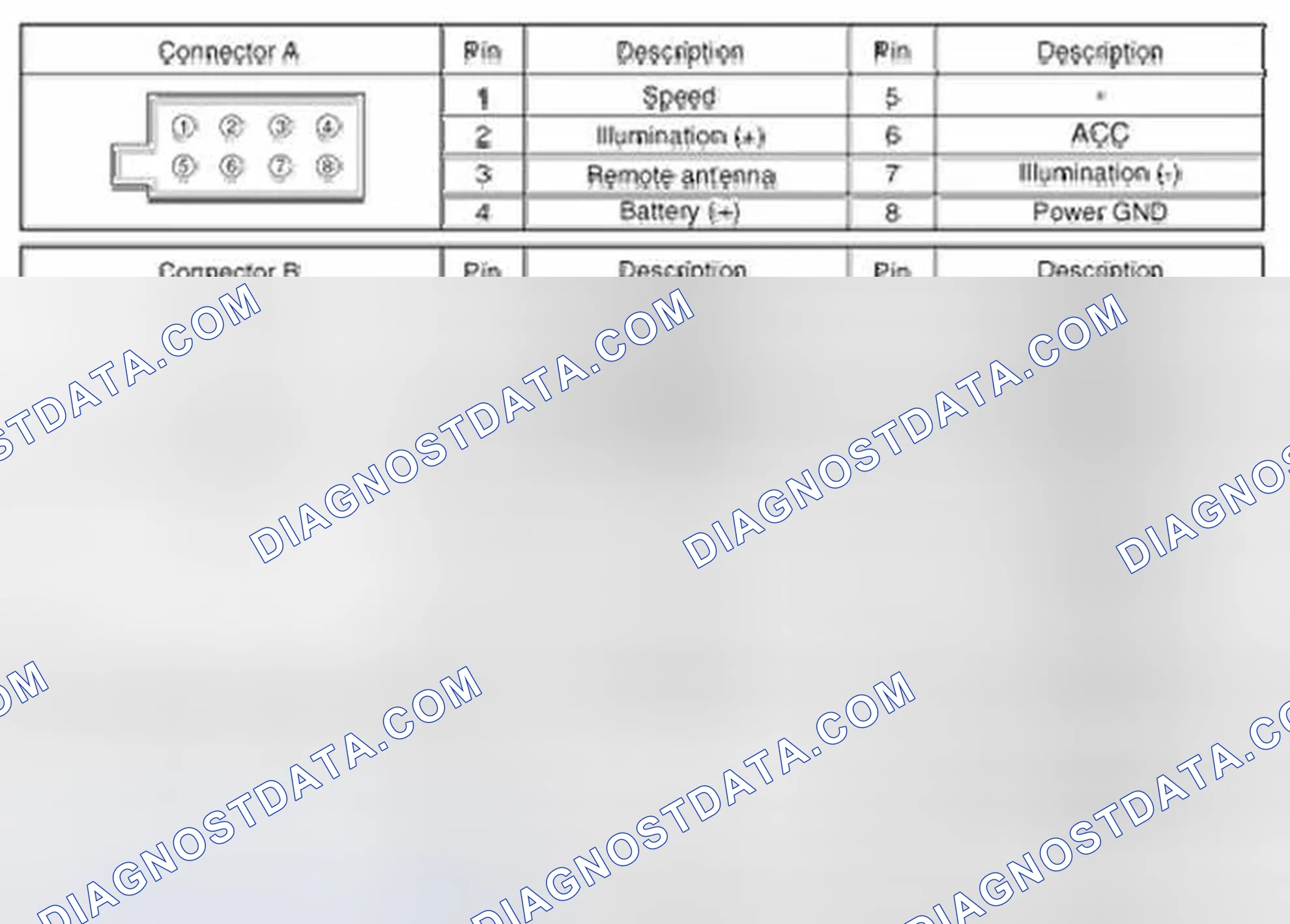 Scheme 20