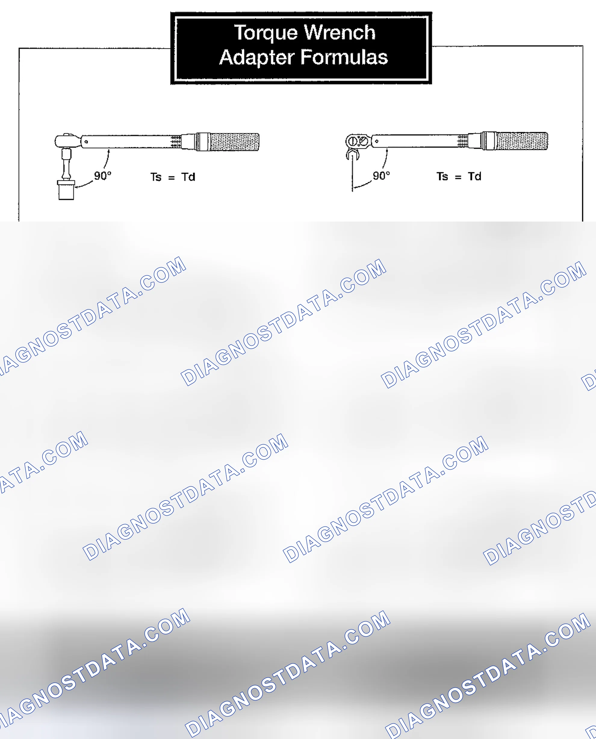 Scheme 14: Removal and Installation