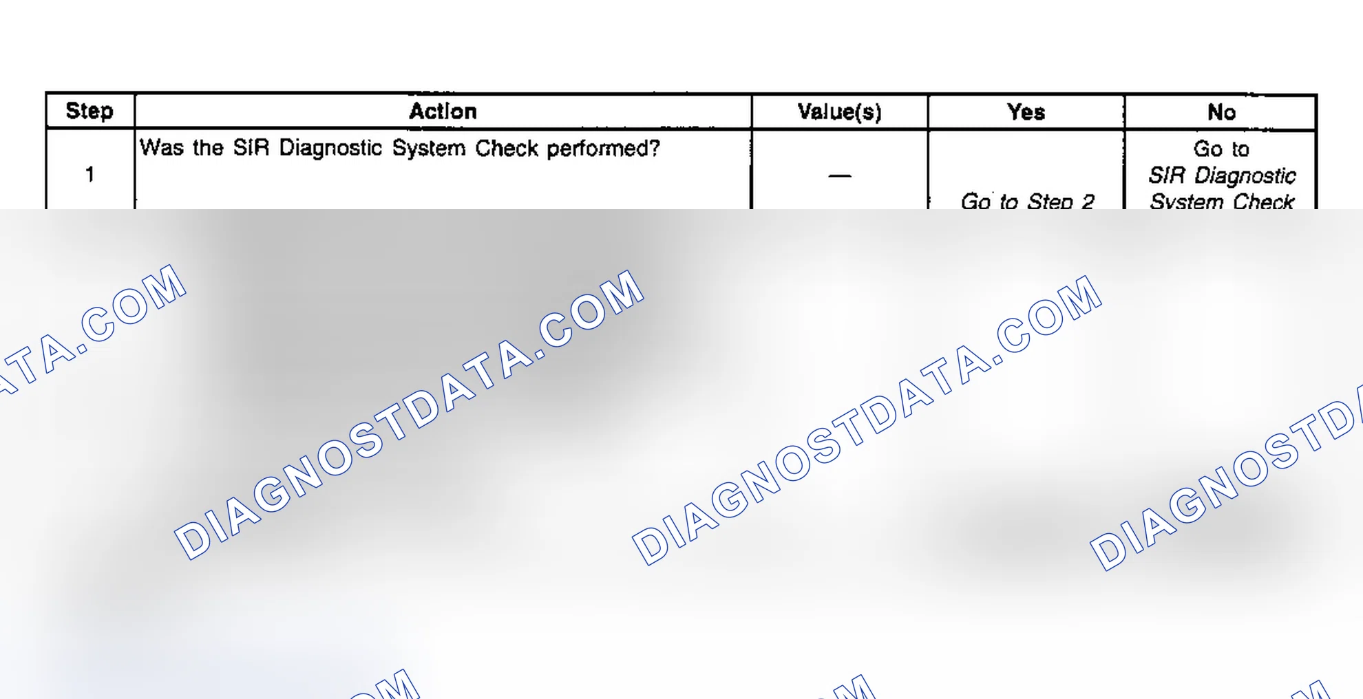 Scheme 49: Diagnostic Chart Step References