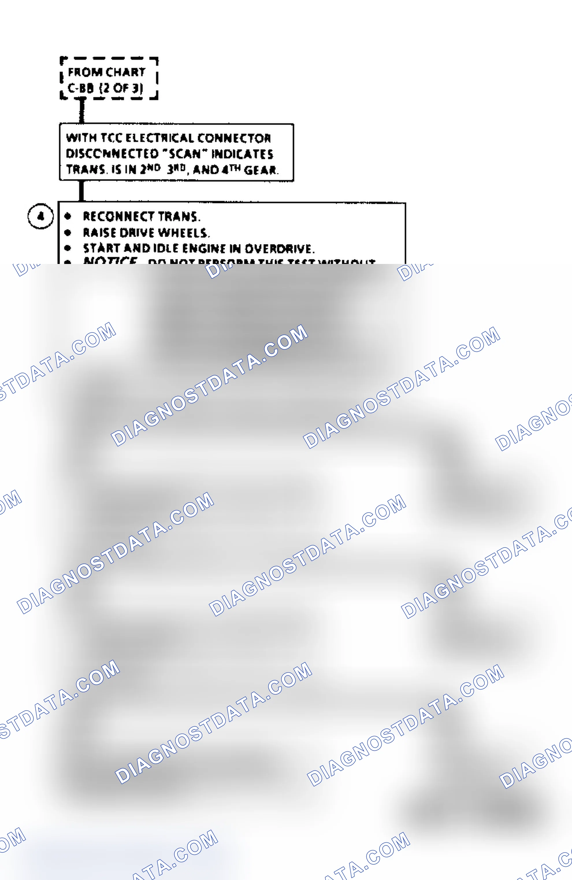 Scheme 163: Diagnostic Aids