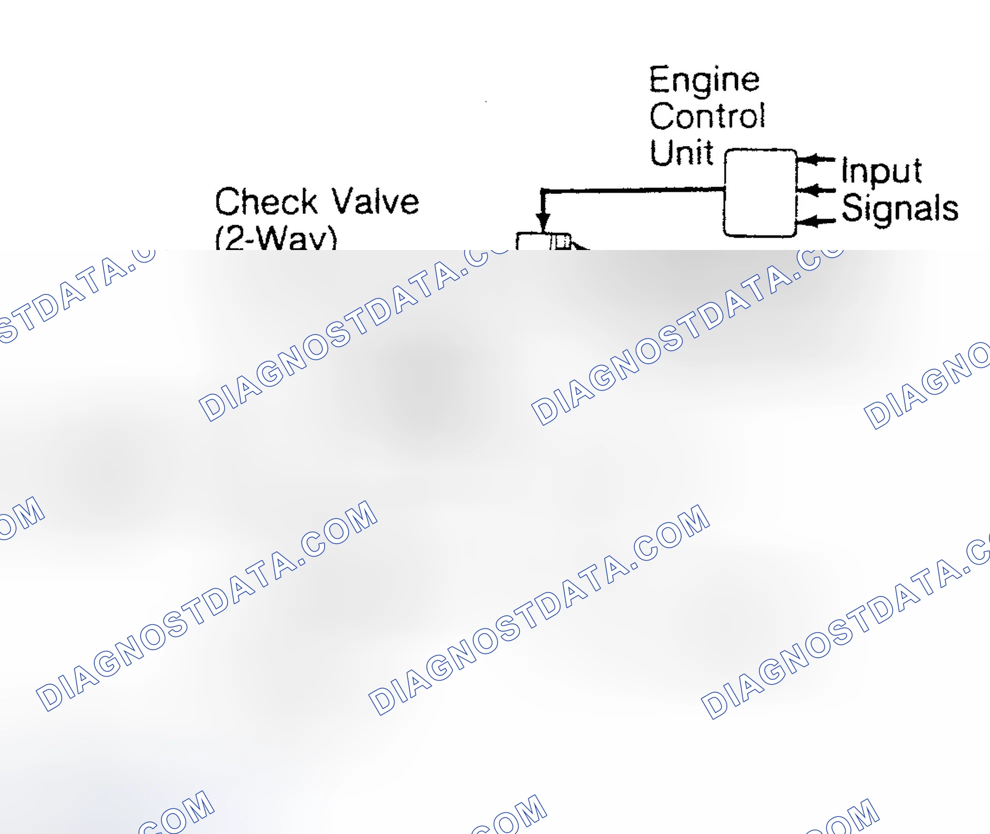 Scheme 30: System Inspection