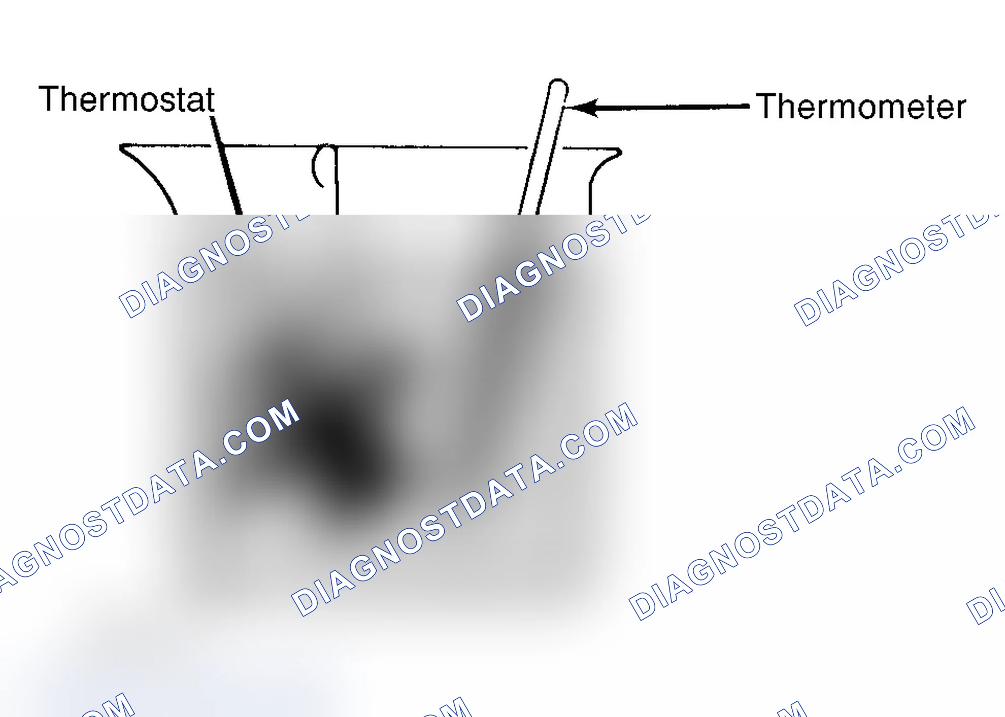 Scheme 1: Testing Thermostat in Coolant/Water Solution