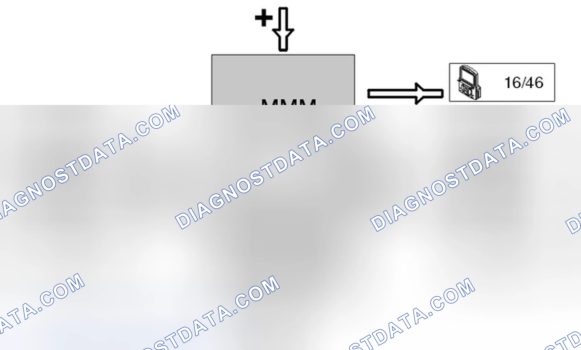 Scheme 171