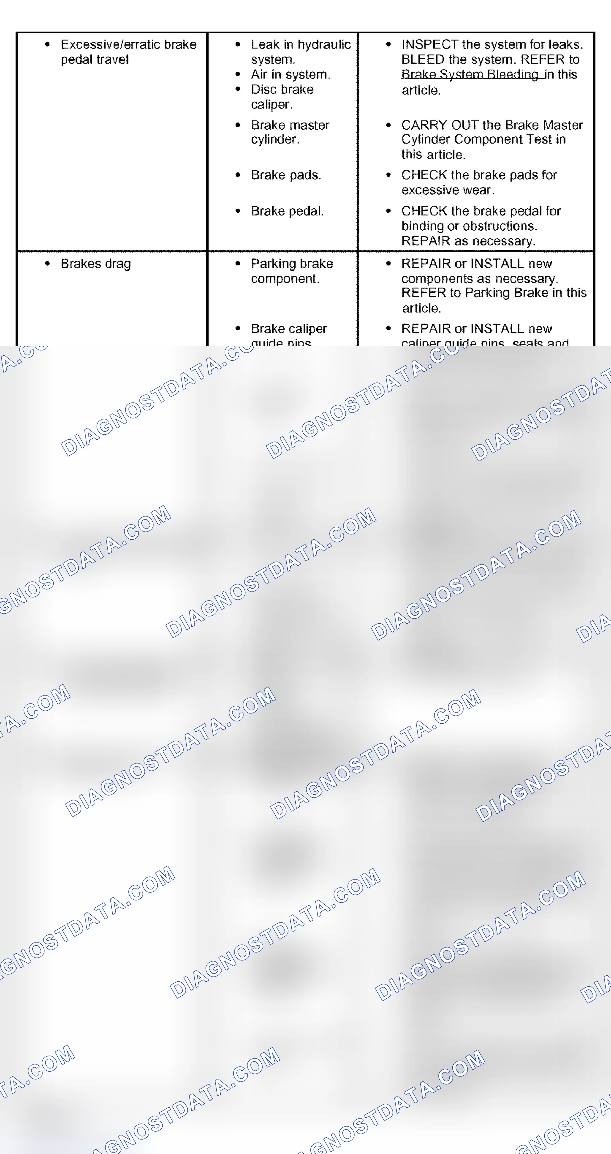 Scheme 4