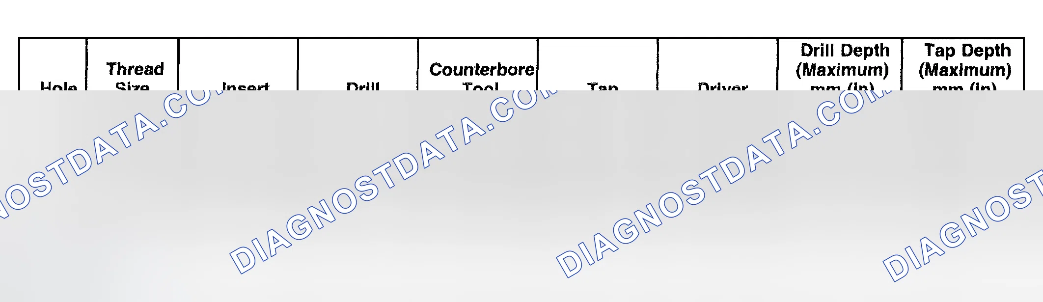 Scheme 881