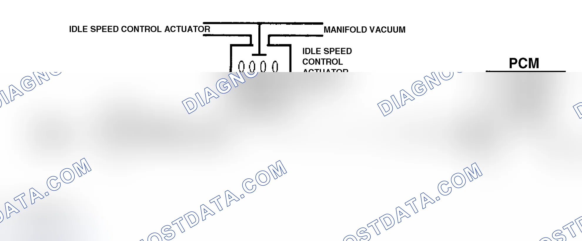 Scheme 213: Code 36 Schematic ("P" Series) Idle Speed Actuator Fault