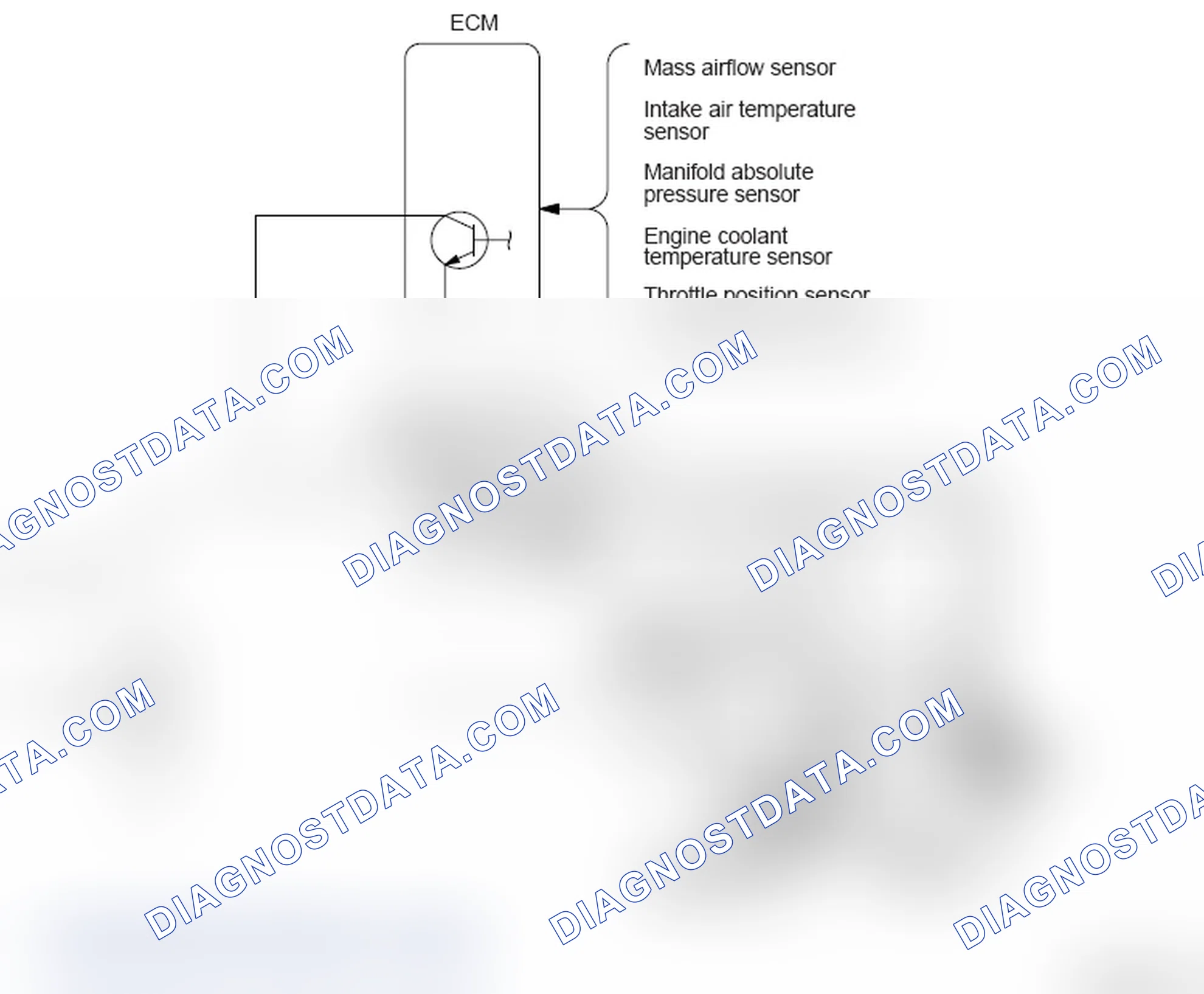 Scheme 21: SYSTEM DIAGRAM