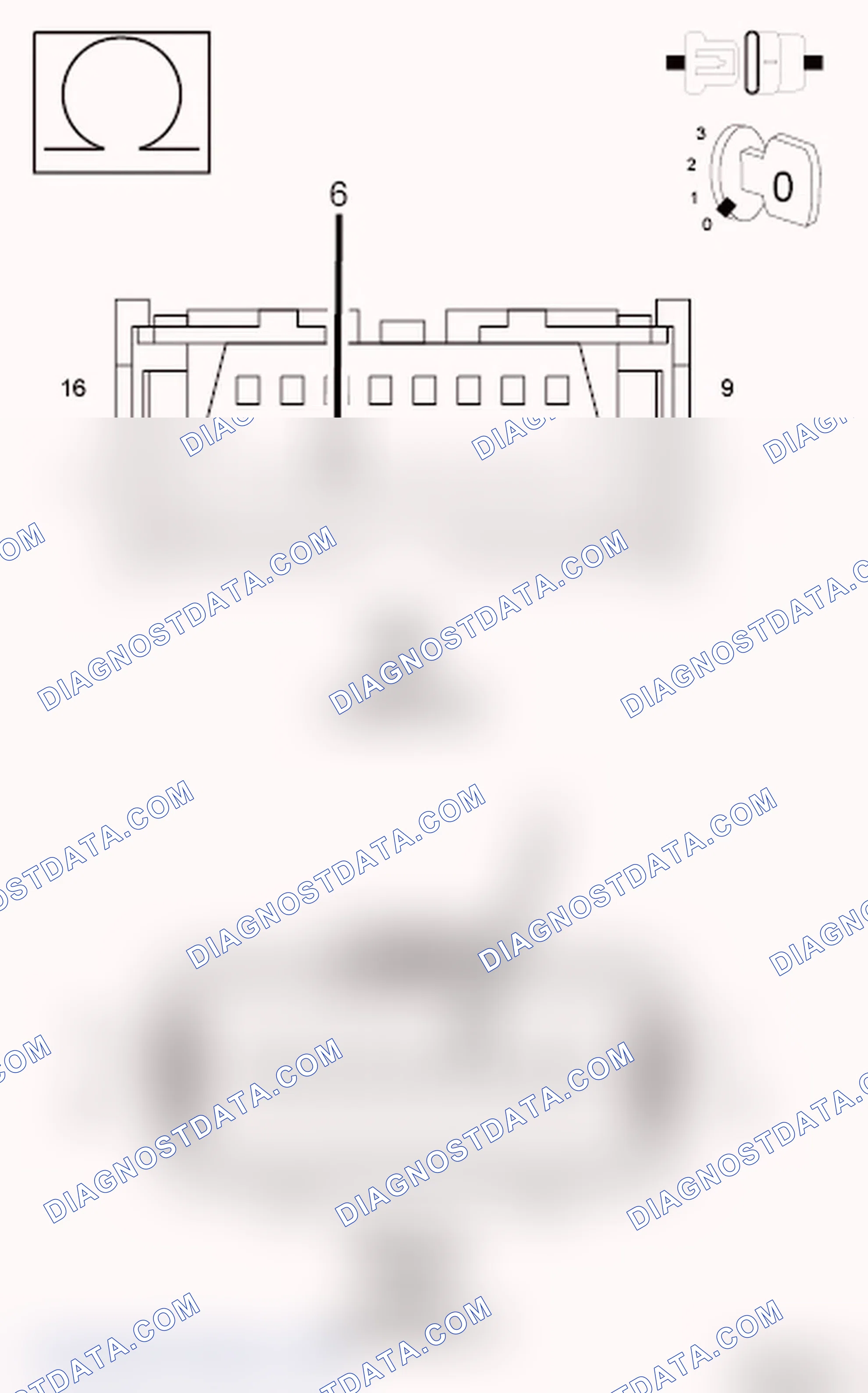 Scheme 148: Diagnostic Test