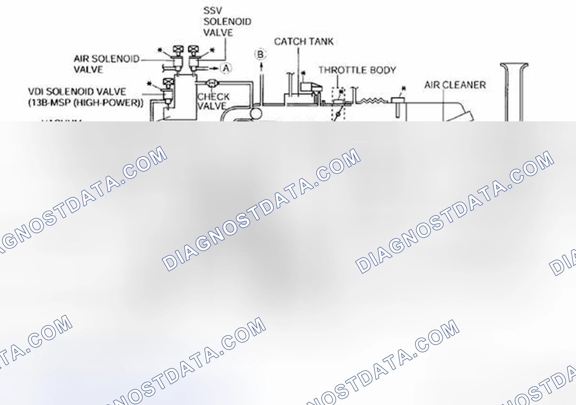 Scheme 128: INTAKE-AIR SYSTEM DIAGRAM [13B-MSP]