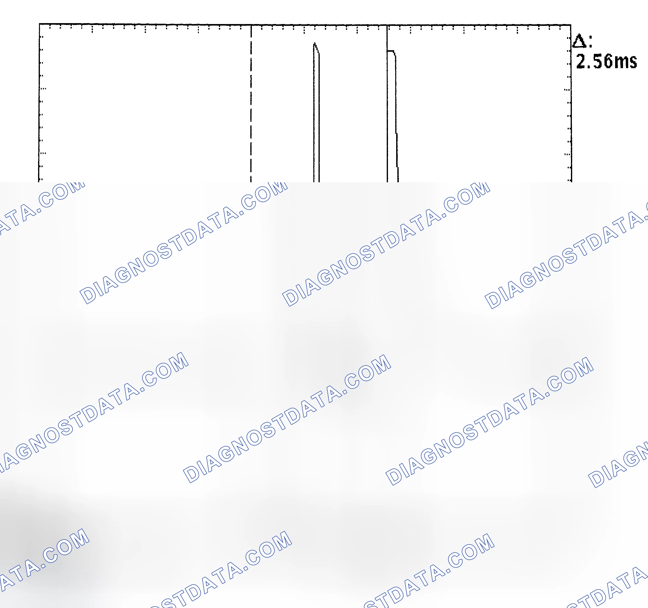 Scheme 27: Injector Bank - Known Good - Voltage Pattern