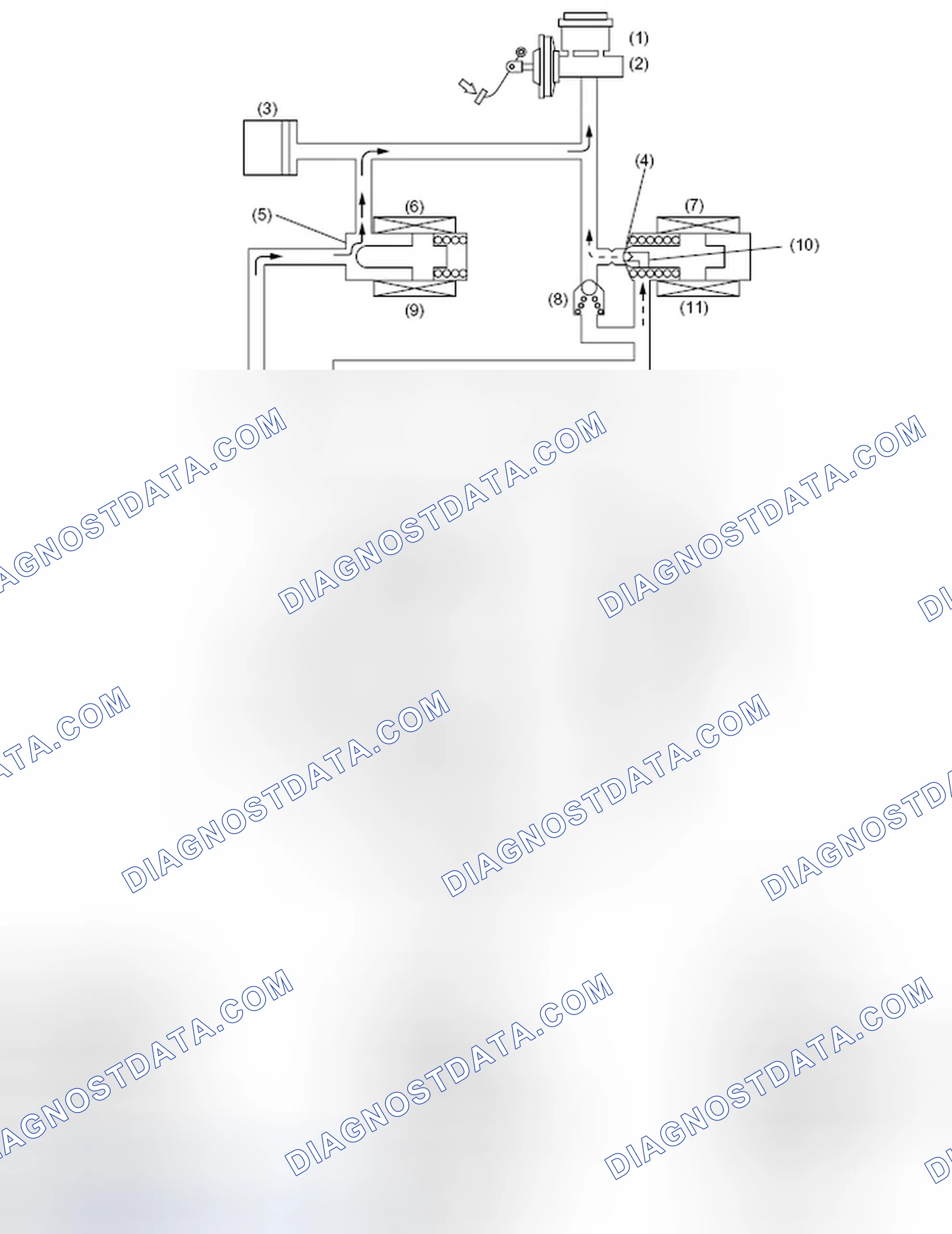 Scheme 26: PRESSURE "DECREASE" CONTROL WITH BRAKE PEDAL NOT DEPRESSED